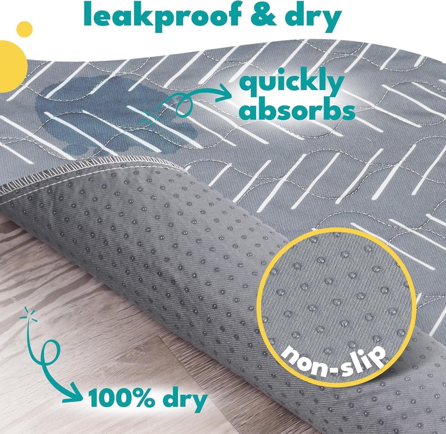 NALALAS Large Washable Pee Pads for Dogs | Reusable, Waterproof & Ultra Absorbent Puppy Pads | Dog Pee Pads, Anti-Slip, Leakproof & Quick Dry Pet Training Mat | Whelping Pad, Puppy Mat & Crate Pad