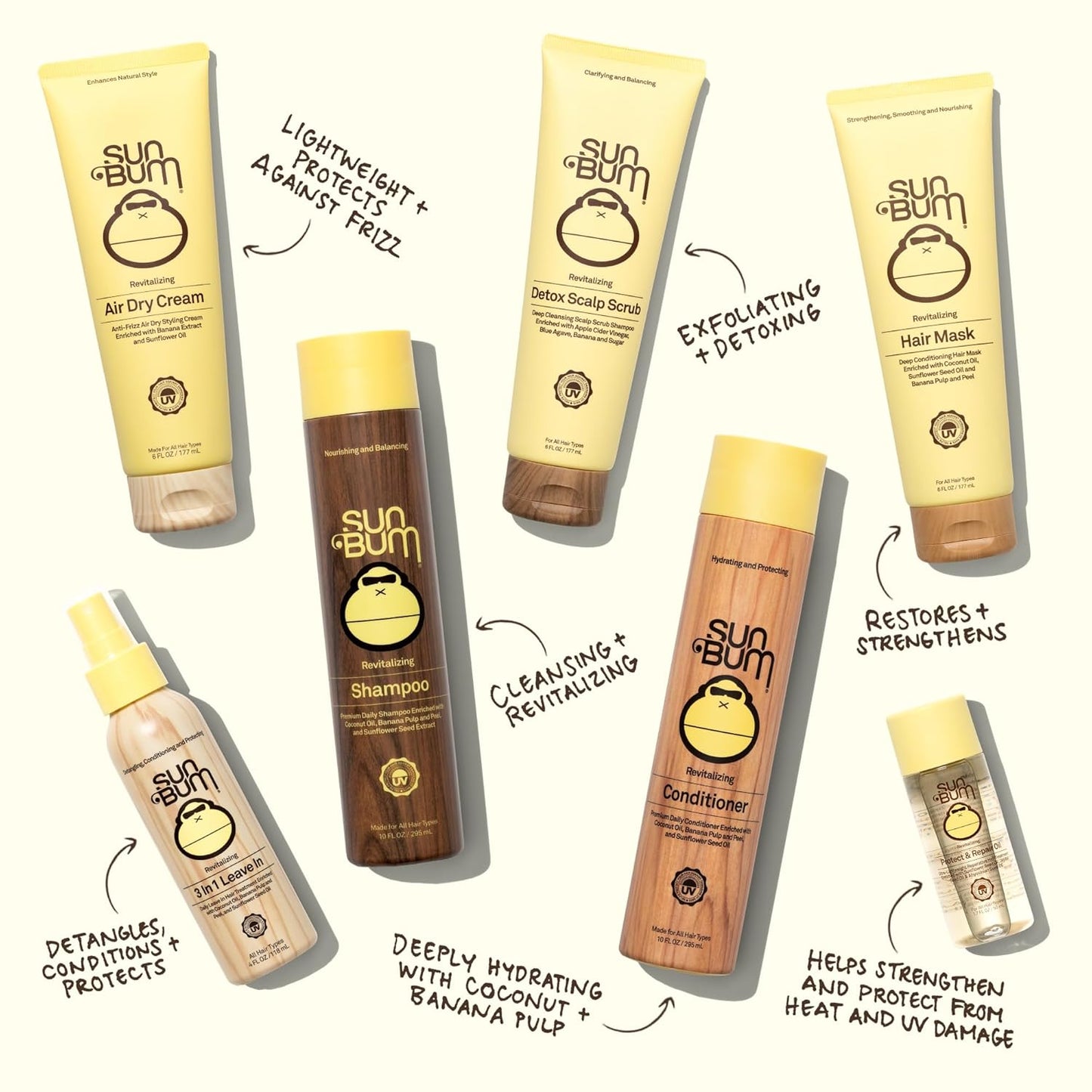 Sun Bum Revitalizing 3 in 1 Leave In Conditioner - Anti Frizz Detangler - Color Friendly with UV Protection - Enriched with Coconut Oil and Banana - 4 oz | Revitalizing, 3 in 1, Leave In Conditioner, Banana