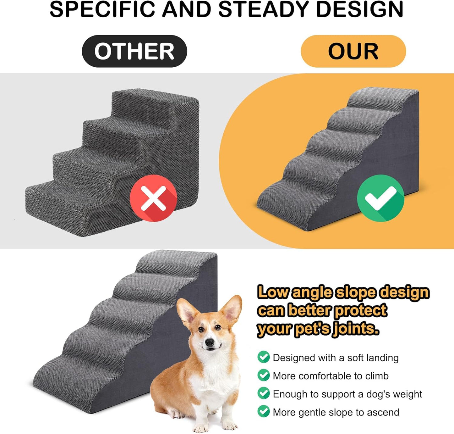 Dog Stairs for Bed, 5-Step Dog Steps for Couch and High Bed, Non-Slip Pet Stairs, 24" High Sofa Foam Ramp - Best for Small Pets, Older Cats with Joint Pain