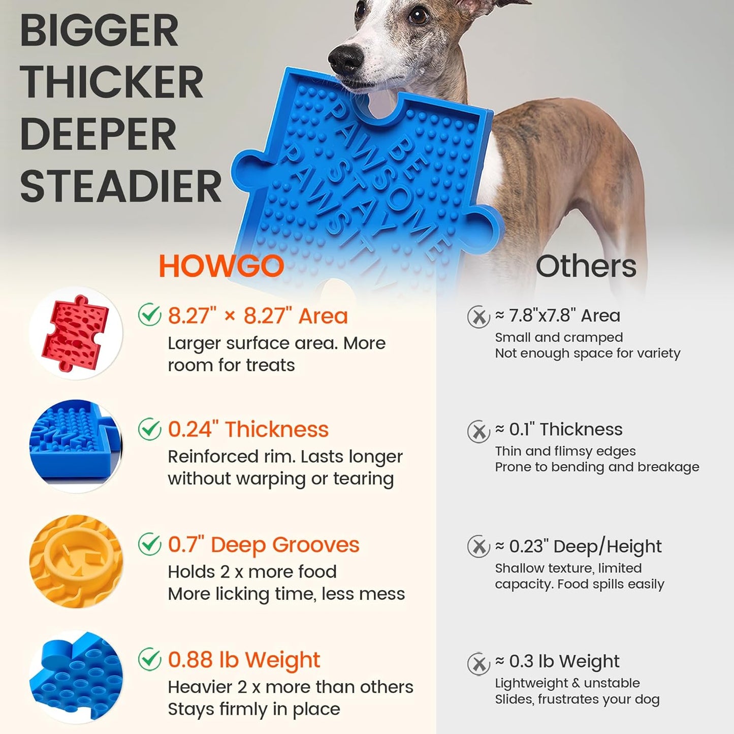 HowGo Puzzle Slow Feeder Lick Mat for Dogs, 38+ Suction Cups|Non-Slip Heavy Duty Maze Enrichment Bowl BPA-Free Silicone|Reduce Boredom Anxiety Free Combination (3PCs, Blue&Yellow&Red)