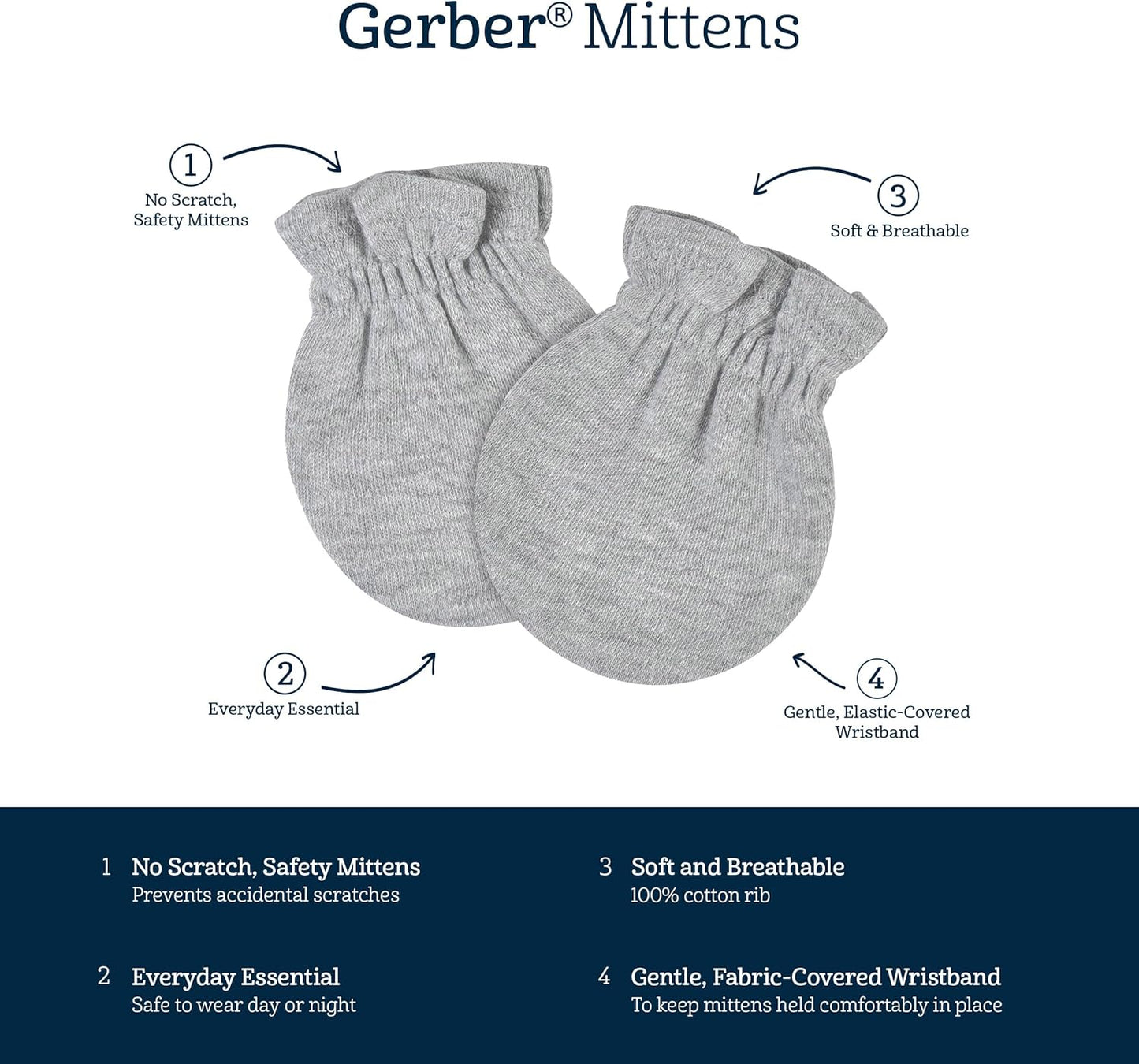 Gerber Baby-Girls Boys and Girls 12 Piece Layette Gift Set
