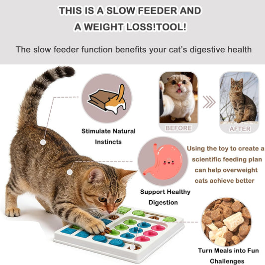 Cat Puzzle Feeder ，Cat Puzzle Toy ，Interactive Slow Feeder Kitten Toys ，Maze Hidden Food Pet Feeder，Toys for Bored Indoor Adult Cats