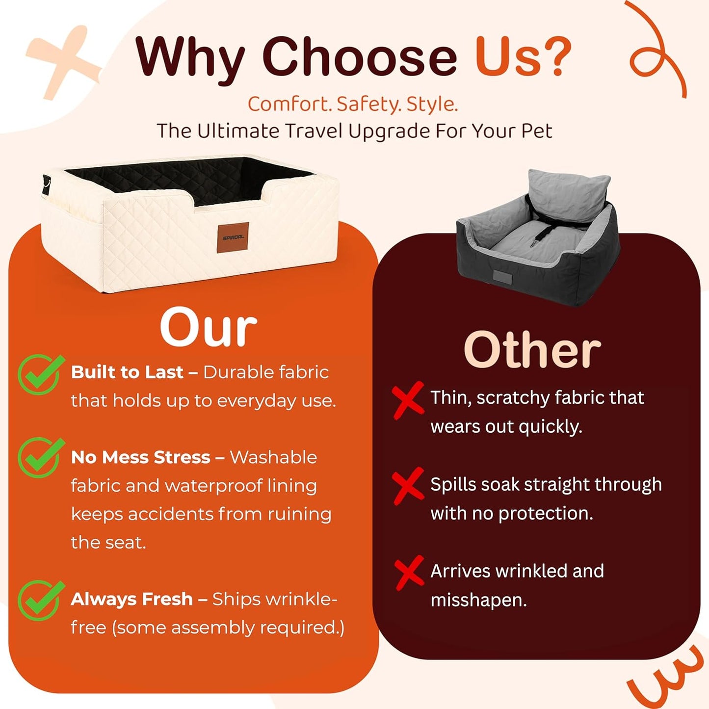 Travel Bed & Booster Seat for 1 Large or 2 Small Dogs | Dog Car Seat for Large and Medium Pets | Plush Car Bed for Vehicles | Removable 600D Oxford Cover, Dual Safety Straps & Non-Slip Base