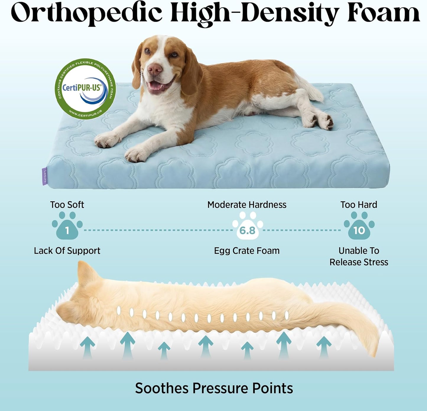 LE SURE Orthopedic Cooling Dog Beds Large Sized Dog, Q-Max>0.5 Cooling Mat with Removable Washable Cover, Breathable Egg Crate Foam Non-Slip Summer Pad for Active/Senior/Long-Haired Pets, 35x22 Inch
