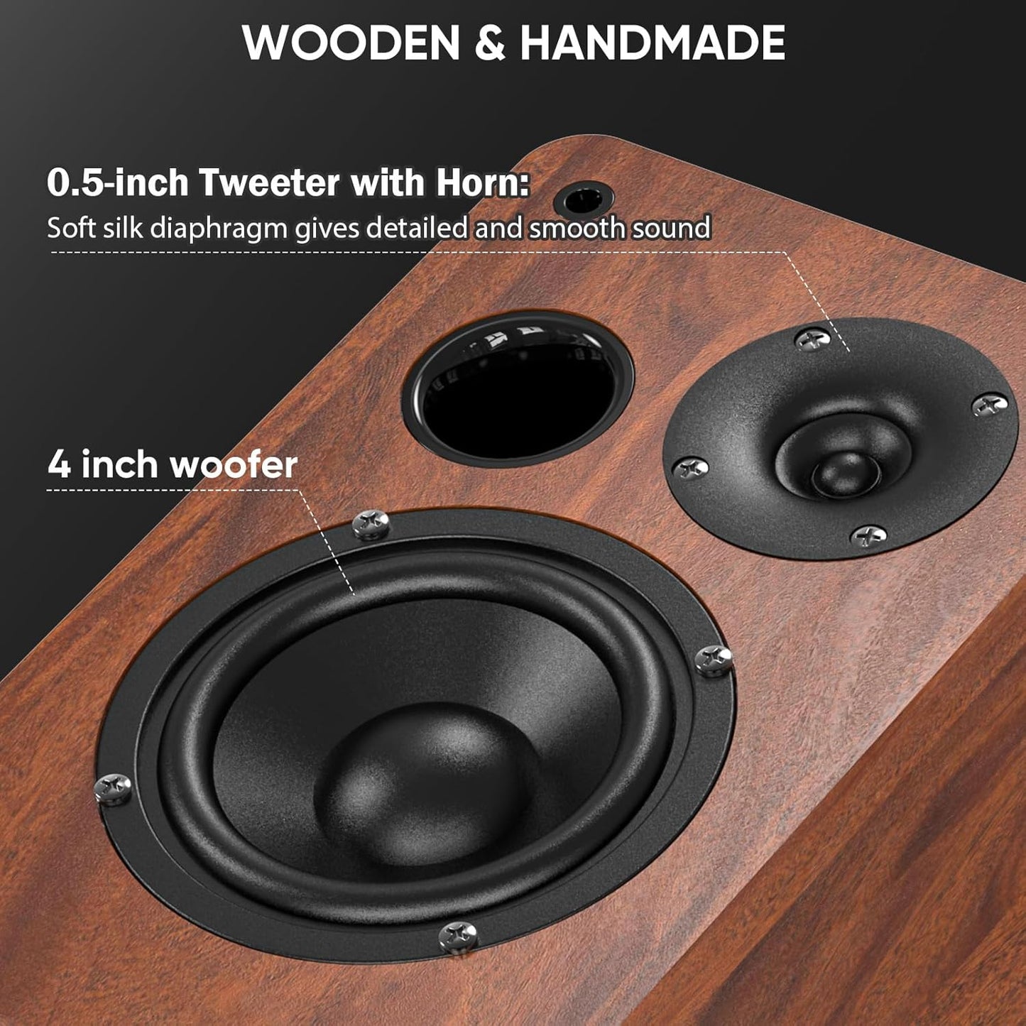 Saiyin Bluetooth Bookshelf Speakers, 40W X 2 Powered TV Speakers with 4 Inch Woofer, Turntable Speakers with Optical/AUX Input/Subwoofer Line Out for PC and TVs