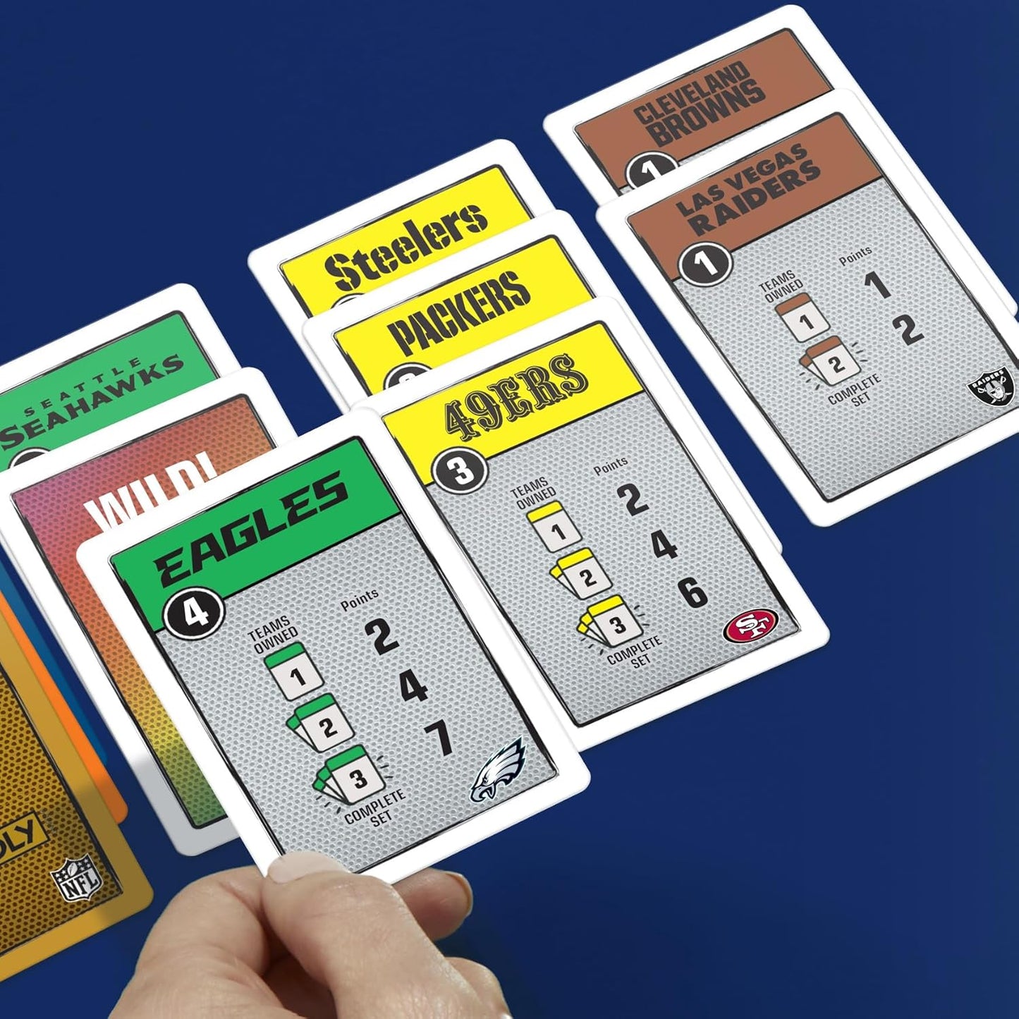 Monopoly Deal NFL Edition Game | Officially Licensed NFL Card Game for Families and Kids | Ages 8+ | 2-5 Players | 15 Mins. | Football Games