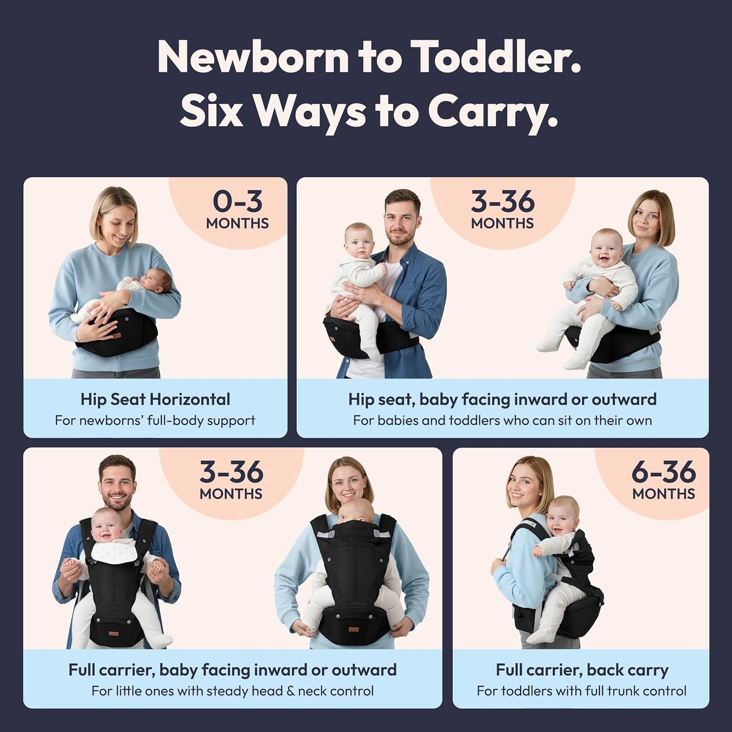 BabbleRoo Grow Carrier – Safety-Certified 6-in-1 Toddler & Baby Carrier with Hip Seat, Ergonomic & Adjustable Toddler Carrier 7-50 lbs with Hip Support, Hood for Sun Protection, Newborn to Toddler