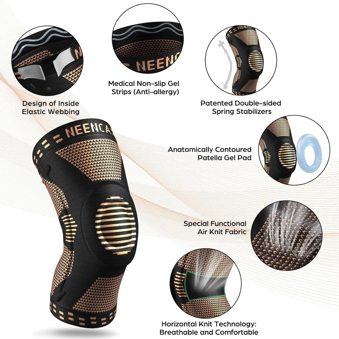 NEENCA 2 Pack Knee Braces for Knee Pain, Compression Knee Sleeves with Patella Gel Pad & Side Stabilizers, Knee Support for Men Women, Meniscus Tear, Arthritis, Joint Pain, ACL,PCL,MCL,Runner, Workout