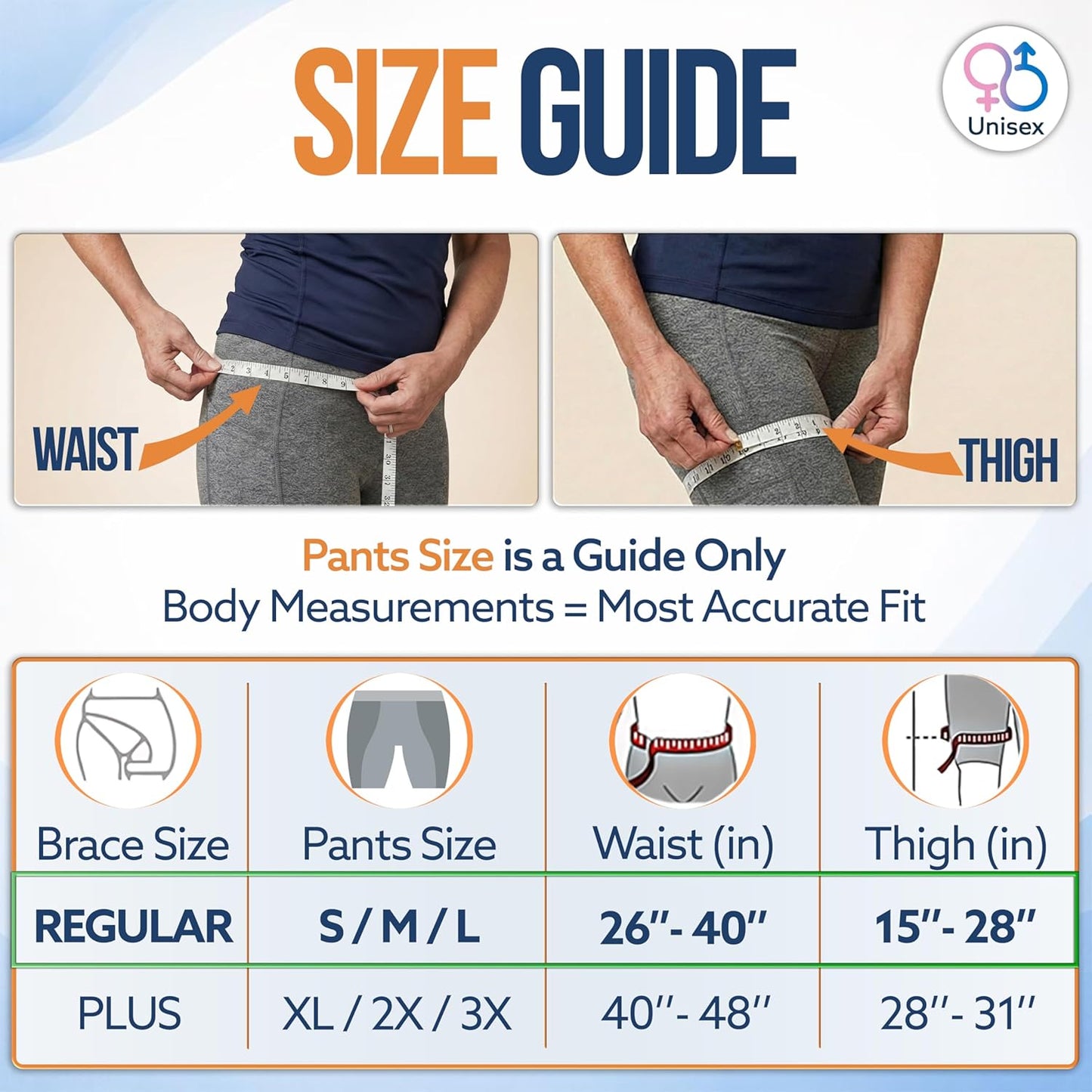 5 in 1 Hip Brace for Women Men Sciatica Pain Relief Devices - Adjustable Groin, Hip Flexor Compression Wrap for Comfortable Thigh, Hamstring & Sciatic Nerve Support, Improved Mobility & Recovery