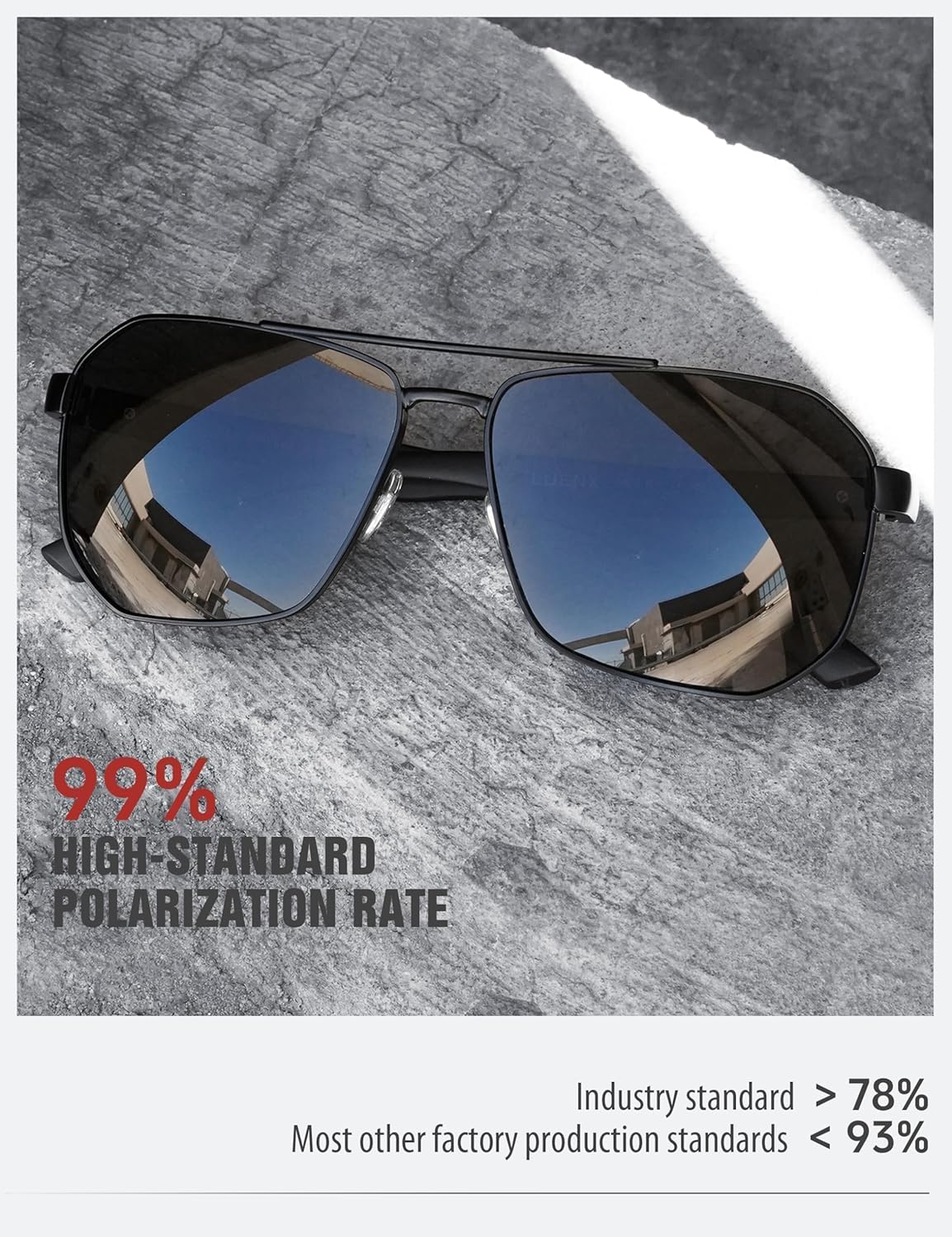LUENX Aviator Sunglasses for Men Square Polarized Polygon Lens - UV 400 Protection with Accessories Driving Outdoor