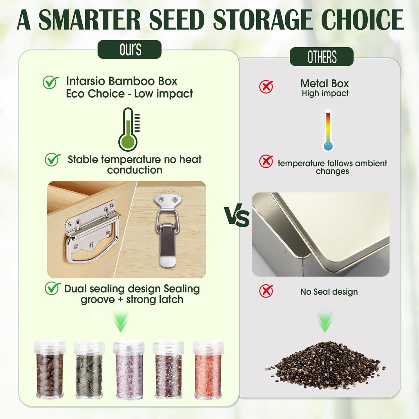 Bamboo Seed Storage Organizer, Large Garden Seed Organizer with Lid & Safety Lock & Handles, Seed Box Storage Organizer Includes Seed Envelopes and Labels etc, Great Gifts Gardening Kit (Wood)