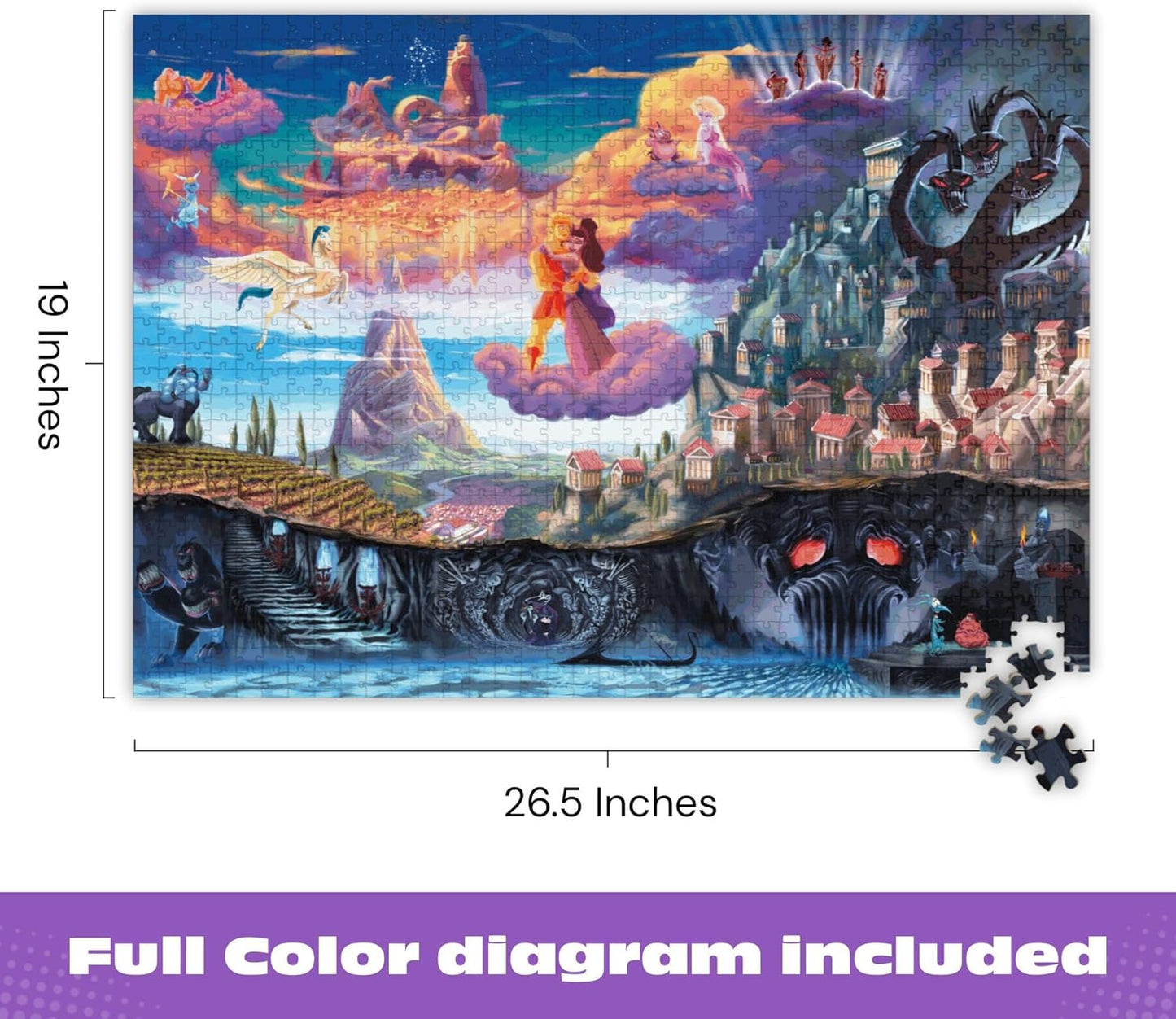 Ceaco Thomas Kinkade Puzzles – Disney’s Hercules 1000 Piece Jigsaw Puzzle, Disney Puzzle for Adults with Premium Board & Poster