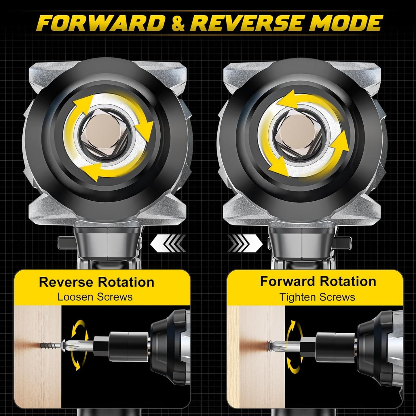 Cordless Impact Wrench 1/2 inch Compatible with DeWalt 20v Battery, 1000Ft-lbs(1360N.m) High Torque Impact Driver with 4-Modes, LED Light, Electric Impact Gun for Car/Truck/Mower(Bare Tool)