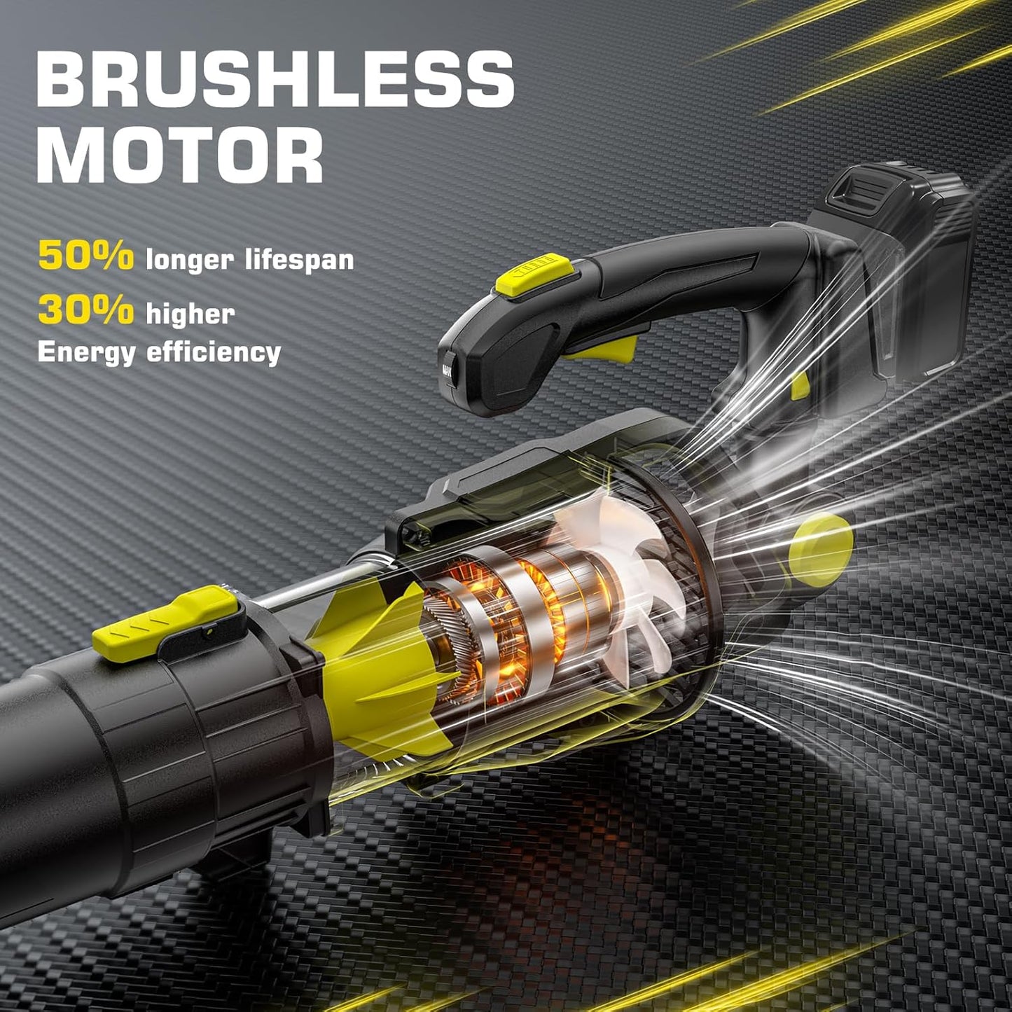 Leaf Blower for Dewalt 20V Battery, Brushless Blower with Variable 5-Speed, Turbo, 0-90° Adjustable Handle, 500 CFM 150-MPH Blowers for Lawn Care, Patio Cleaning (Black)