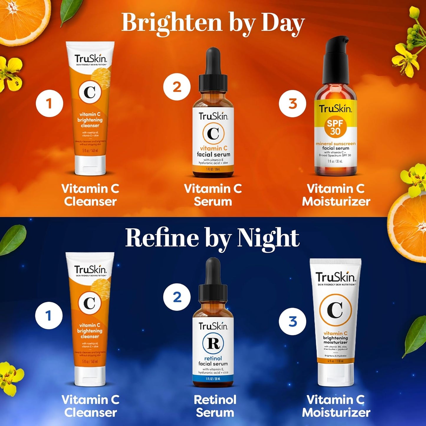 TruSkin Face Serum Duo – Vitamin C Serum & Retinol Serum for Face – AM & PM Anti Aging Skincare Routine – Brightening & Smoothing Facial Serums, 1 fl oz Each