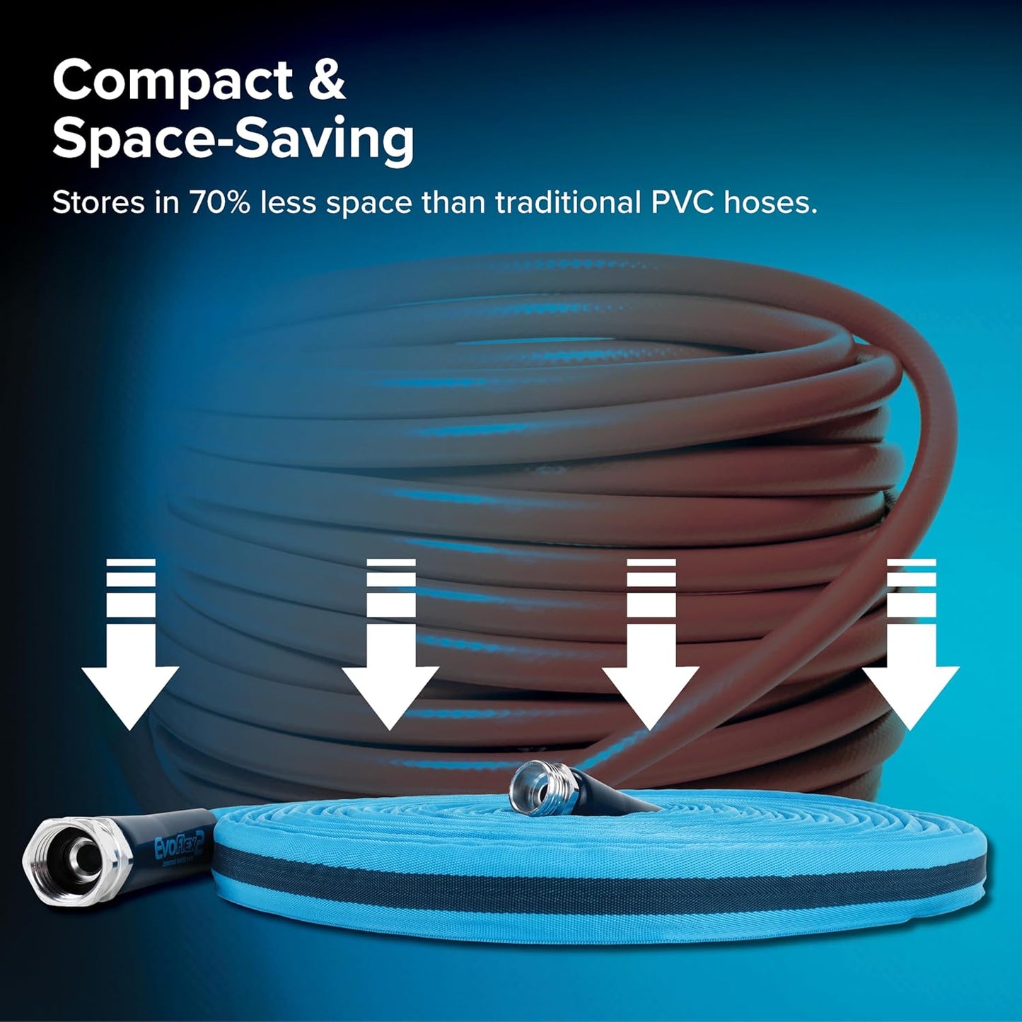 Camco EvoFlex2 50-ft Drinking Water Hose - RV Drinking Water Hose Reinforced with Fabric & Ultra Lightweight - Contains No Lead, No BPA & No Phthalate - Abrasion Resistant (22579)