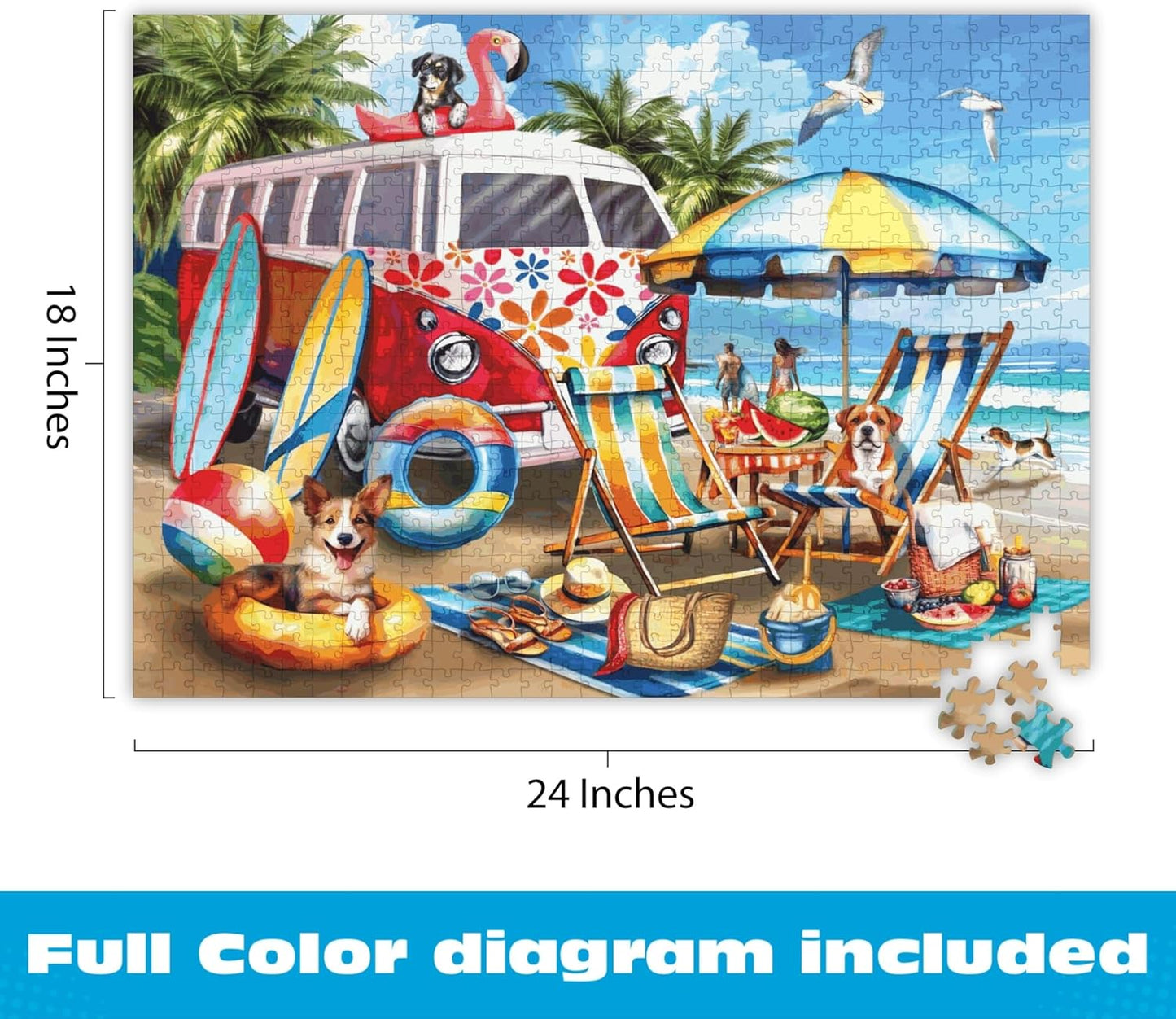 Buffalo Games – Dog Days of Summer by Tom Wood 750 Piece Jigsaw Puzzle for Adults – Precision-Cut Pieces, Beautiful Artwork, and Hours of Relaxing Fun - Relaxing Beach Day with The Family Pet