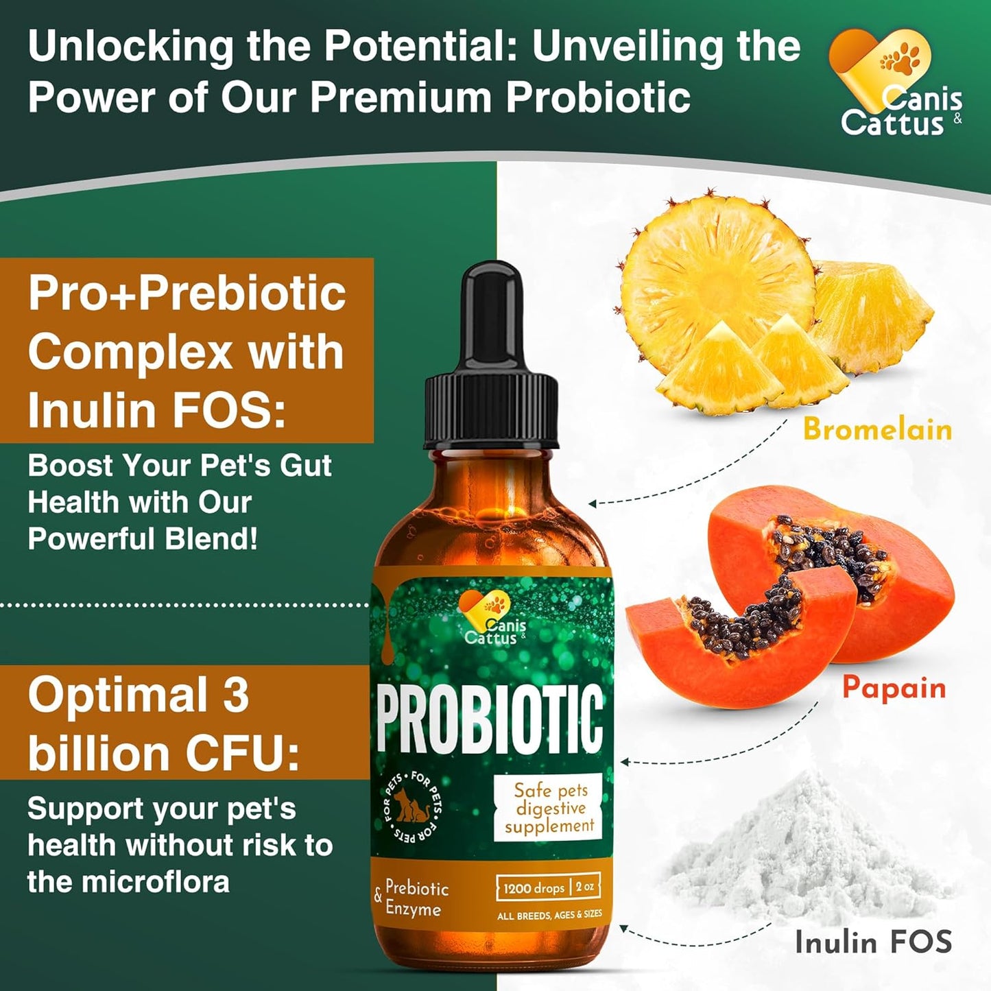 Canis&Cattus Probiotics for Cats – Liquid Cat Probiotics with Digestive Enzymes for Gas, Bloating, Diarrhea & Upset Stomach – Easy-Mix Drops – 2 oz