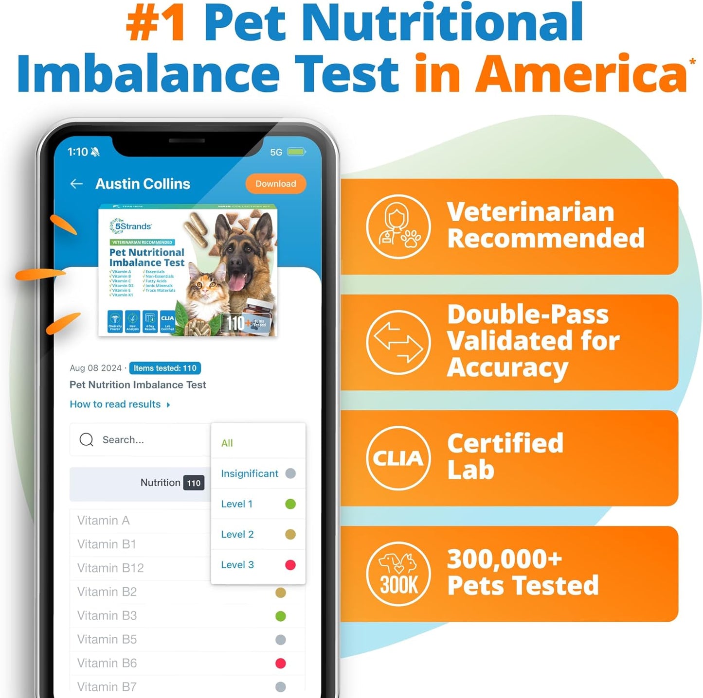 5Strands Pet Nutritional Imbalance Test, 112 Vitamins & Minerals Tested, at Home Dog & Cat Health Check for All Ages & Breeds, Nutrition Deficiency Test, Results in 4 Days