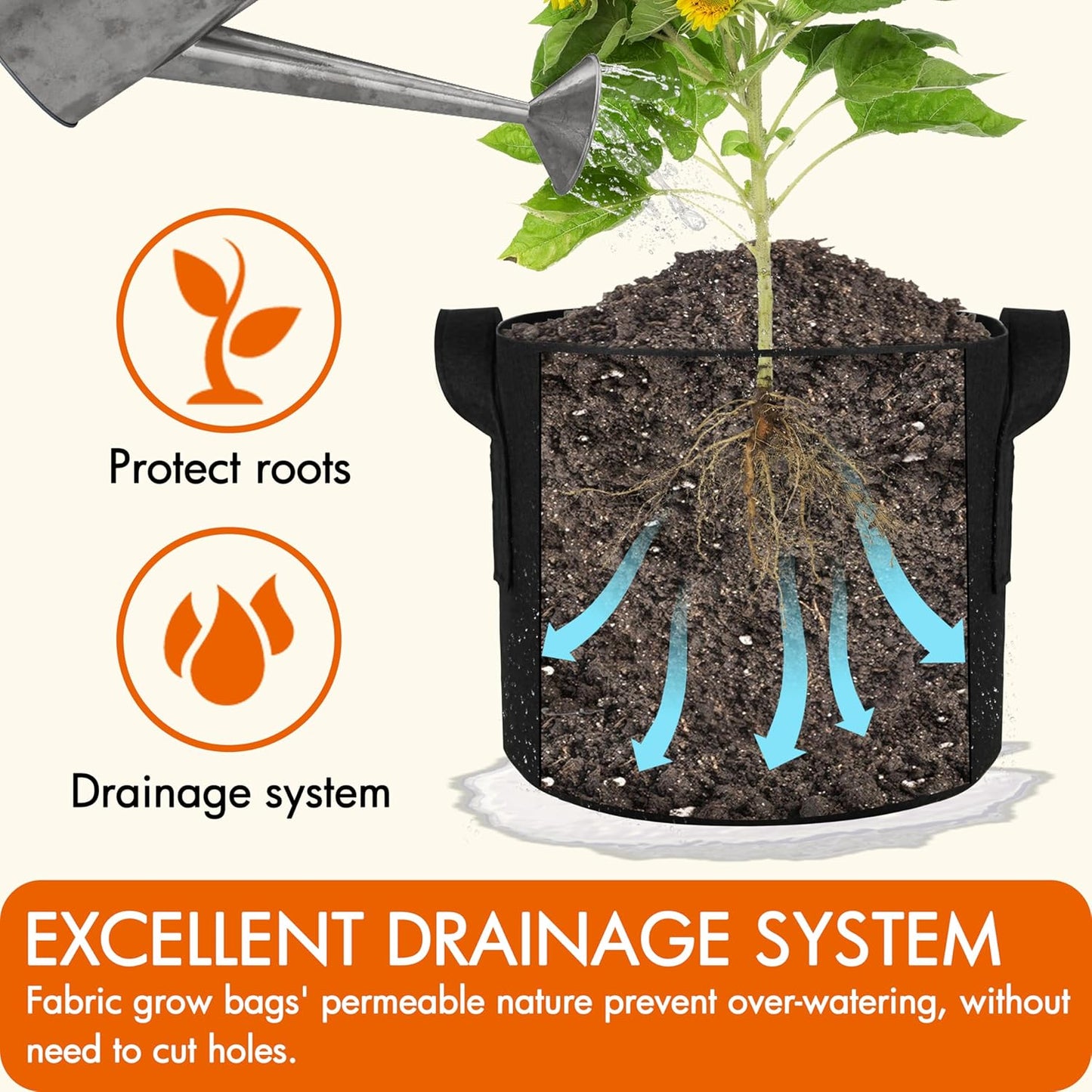 Gardzen 10-Pack 5 Gallon Grow Bags, 300G Thickened Fabric Grow Bags with Handles, Heavy Duty Aeration Plant Grow Bags