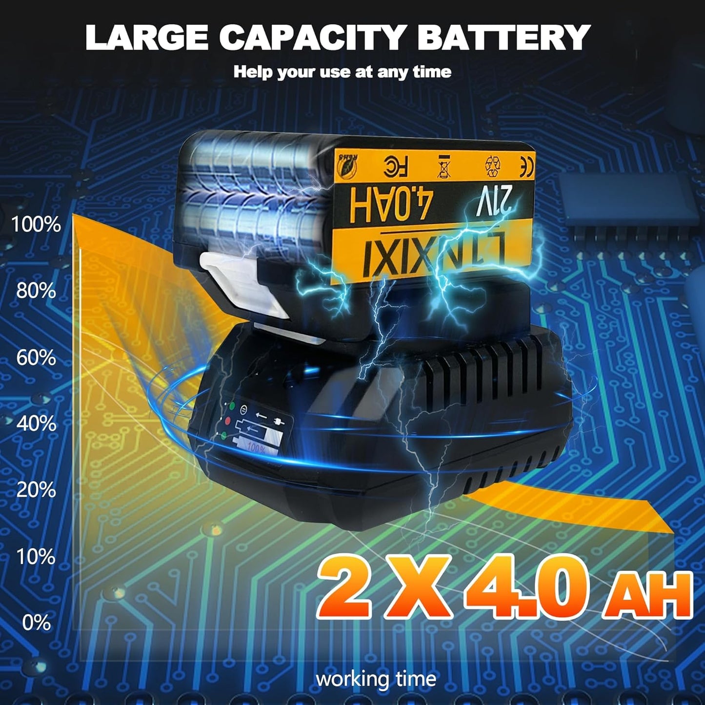 1/2 Cordless Impact Wrench, 1/2 Inch Impact Drive with Brushless Motor, 1000N.m(740Ft-Lbs), 3300PRM, Electric Impact Wrenches with Battery and Charger, 6 Sockets