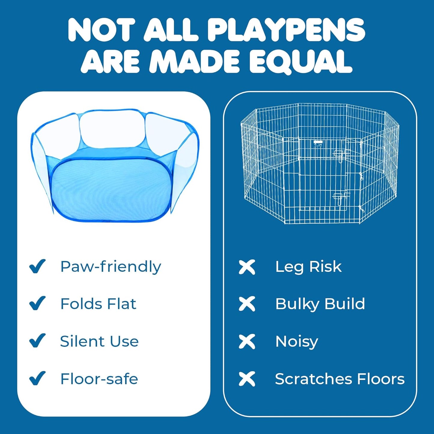 CoCoo Small Animal Portable Playpen for Indoor, Outdoor Fun, Give Your Furry Friend 360° Adventureland, Water-Resist Floor Saves Carpets, Folds Flat for Easy Storage, Ideal for Exercise, Training