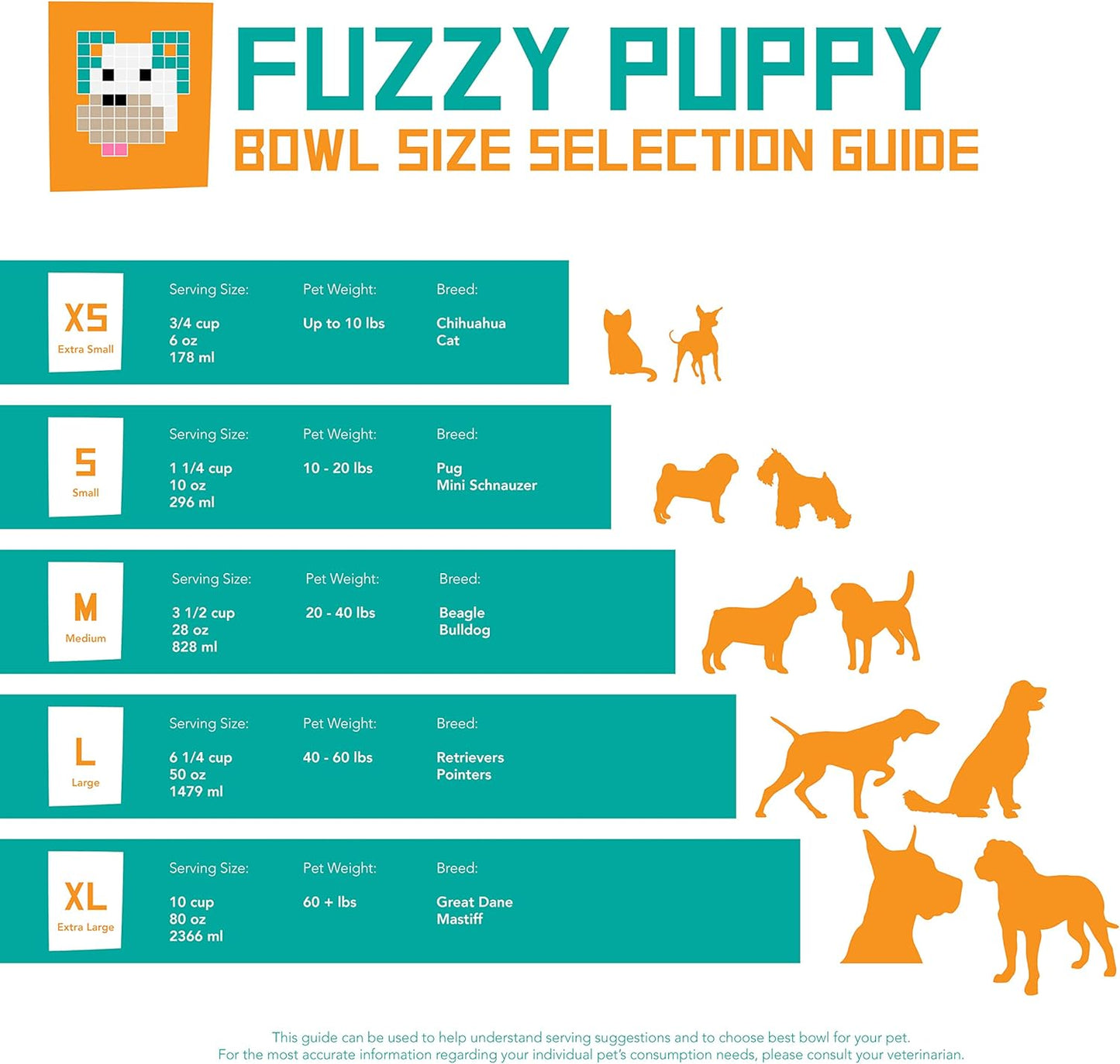 Fuzzy Puppy Slow Feeder Dog Bowl with Non-Slip Rubber Base for Dogs & Cats, Holds Food, Water & Treats, Metallic Silver Stainless Steel, 18oz (SFD-S)