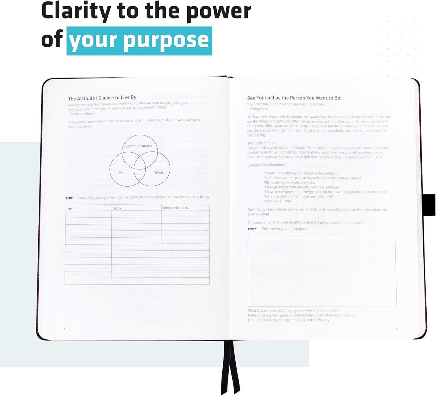 Action Day 2026 Weekly Planner - Effective Planning System to Increase Productivity,To-Do List,Weekly Goals,Projects,Teamwork,Daily Diary,Yearly & Monthly overview, Notes Pages (Green, 7x9 Inch)