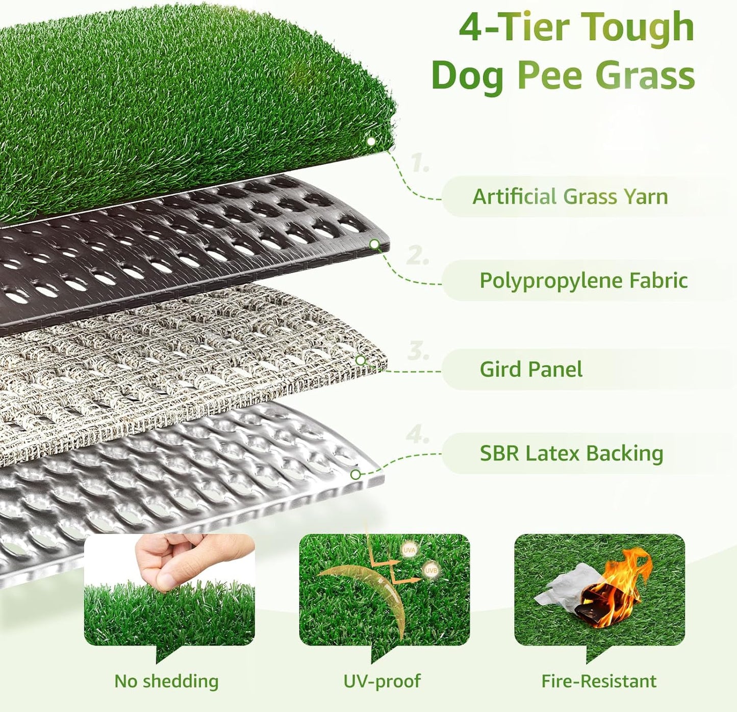 LOOBANI Dog Grass Pee Pads, 2 Pack Artificial Grass Pads for Potty Tray, Fake Grass for Dogs to Pee On, Outdoor Indoor Pee Grass for Dog Potty (18*23 inch)