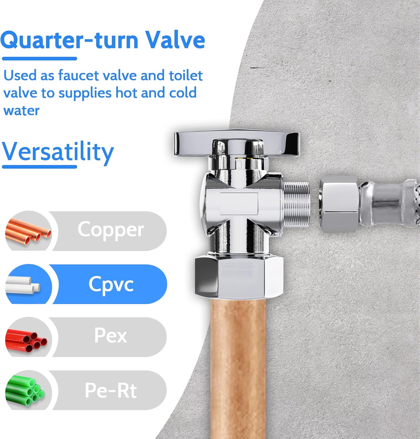 VINTEX Toilet Connector Plumbing kit，Complete Toilet Set Valve with 12" Long Stainless Steel Toilet Connector Hose，1/2 inch NOM Inlet x 3/8 inch OD Compression Outlet Angle Shut Off+Escutcheon Plate