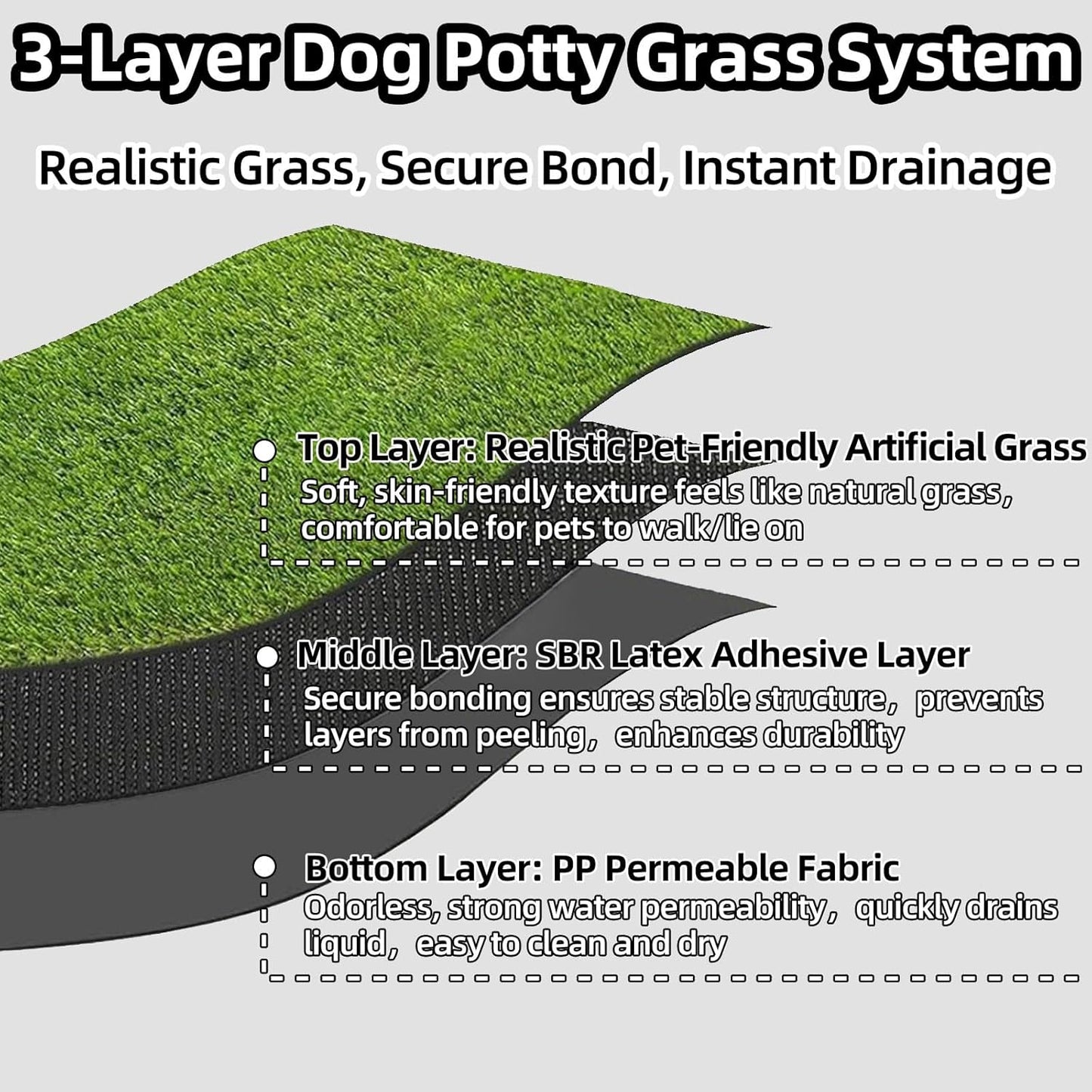 51.1x31.8In Dog Grass Pad, Professional Artificial Grass Pee, Large Fake Grass Potty Training Mat with Drainage Holes, Easy Clean Dog Potty Turf for Indoor Outdoor Balcony Patio