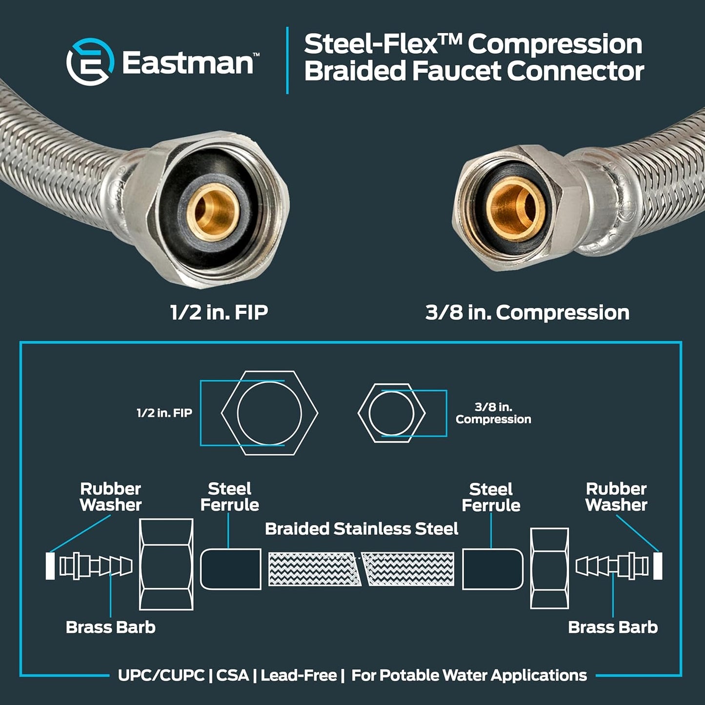 Eastman 20 inch Steel-Flex Braided Faucet Connector, 1/2 Inch FIP x 3/8 Inch Compression, Stainless Steel Faucet Supply Line, 48005N