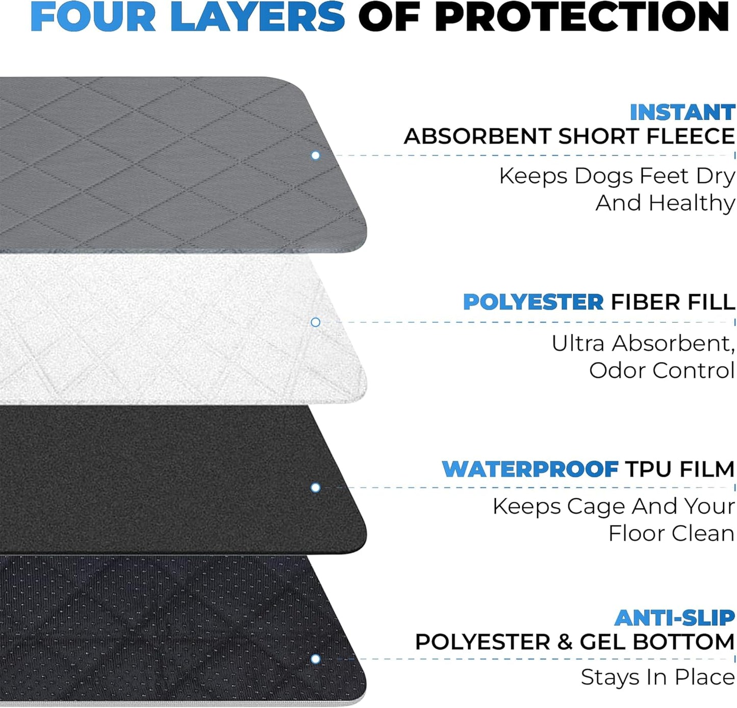 Premium 4-Pack Reusable Dog Pee Pads - Washable, Waterproof Training Mats for Puppies & Dogs (Large).