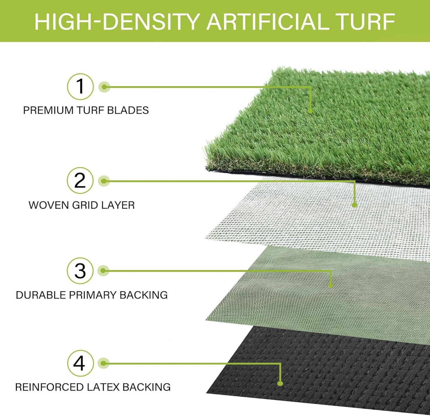 SunTurf Artificial Grass for Dogs, Dog Pee Grass, Fake Grass for Dogs Potty Training, 4x6ft Extra Large Turf Grass, Reusable Puppy Wee Wee Pads, Dog Supplies, Indoor Outdoor