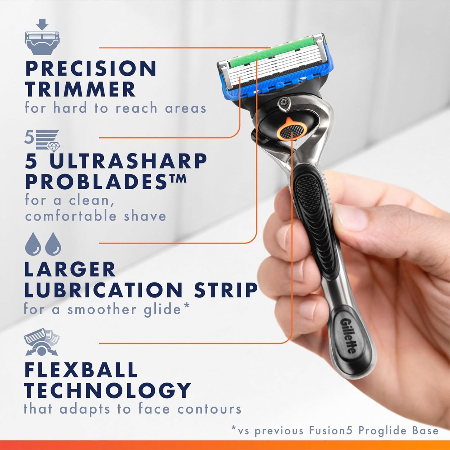 Gillette Fusion ProGlide Razor for Men, Handle + 4 Blade Refills, Plastic/Acrylic Handle