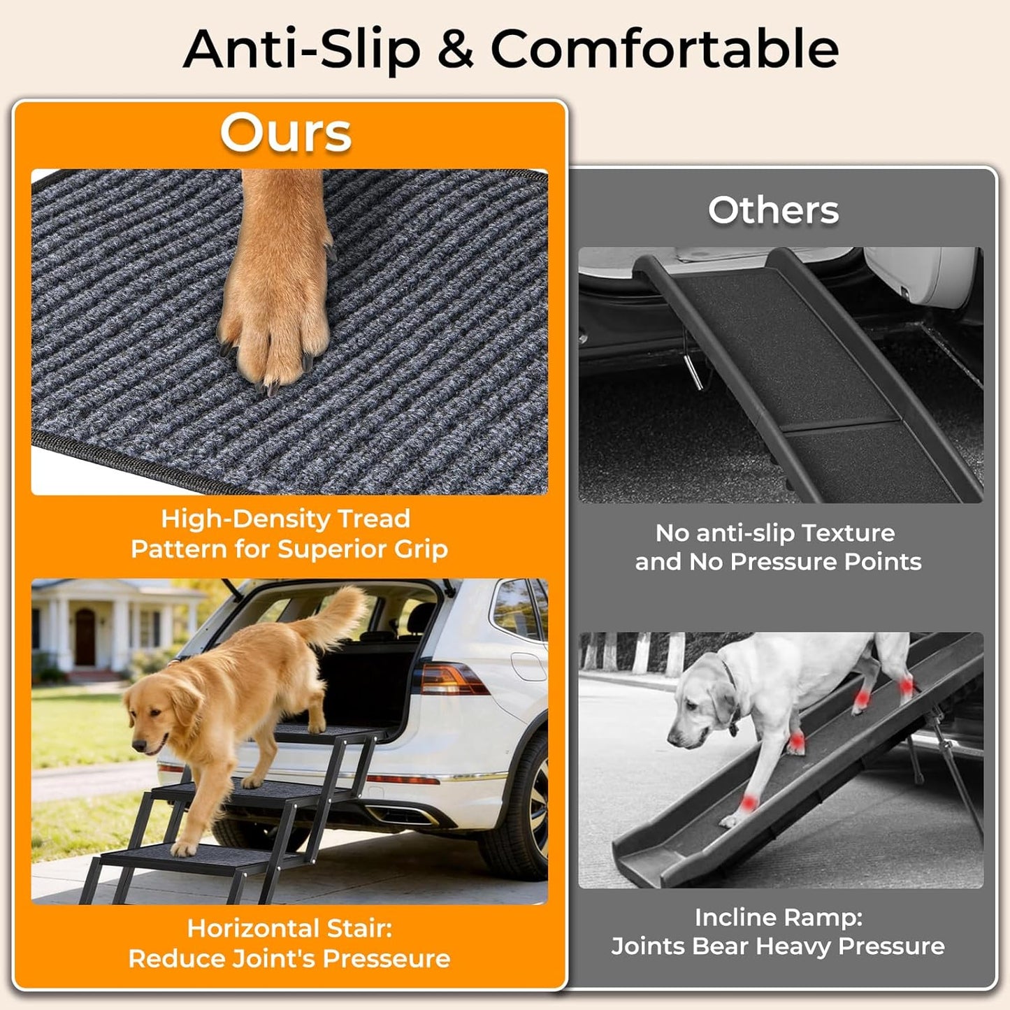 URPOWER Dog Stairs for Large Dogs Extra Wide 20" with 5 - Step Dog Ramp Steps for Car High Bed Foldable Pet Stairs with Detachable Non Slip Surface Car Ramps for SUV Truck Supports up to 260 Lbs