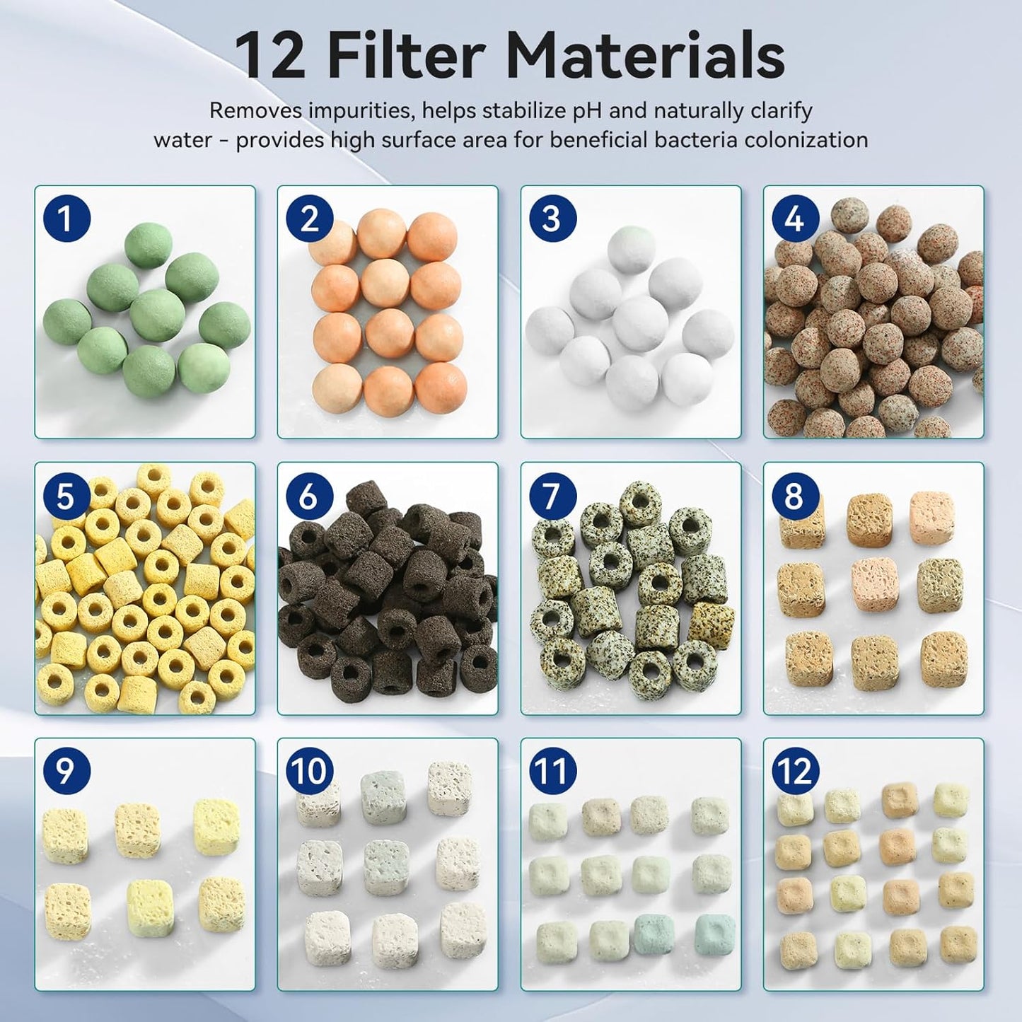 12-in-1 Aquarium Filter Media for Freshwater & Marine Tanks, Bio Filter Mix with Ceramic Rings & Bio Balls, Helps Maintain Clear Water for Sump, Pond & Koi Fish Tanks