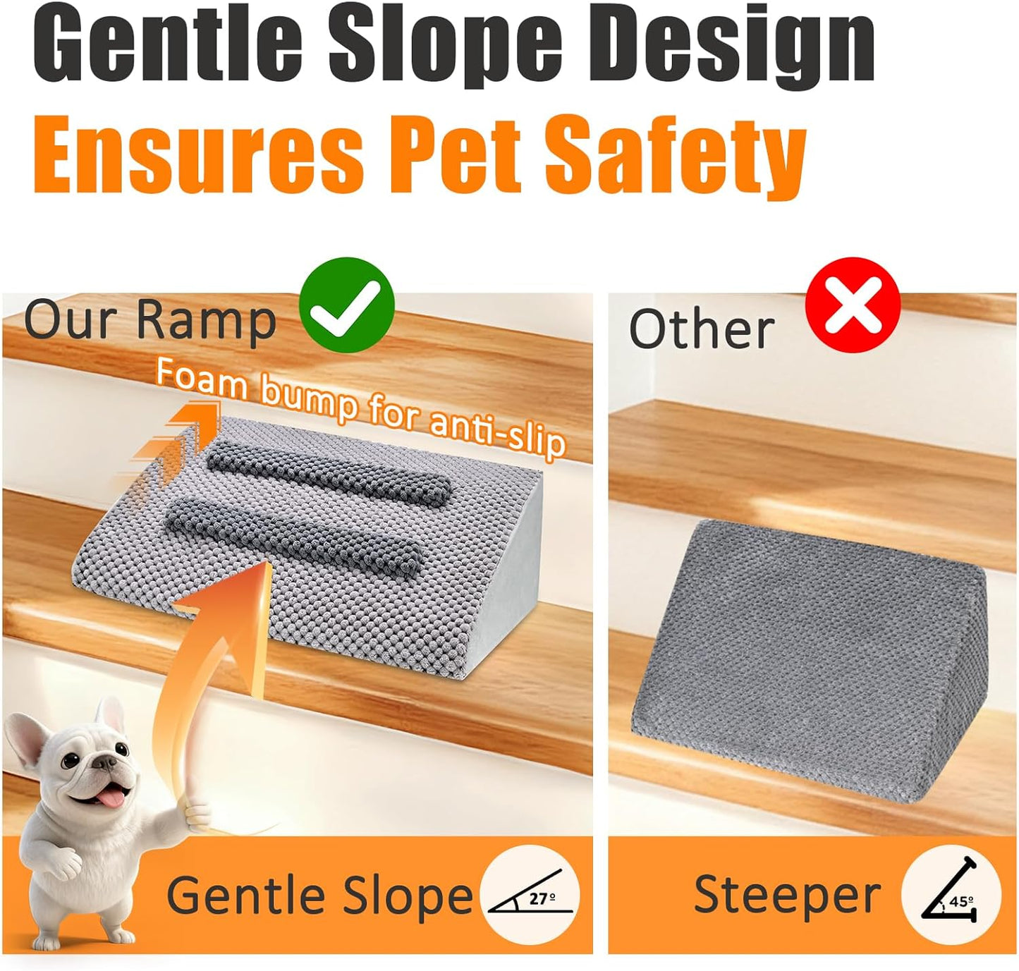 Dog Ramp for Stairs with Anti-Slip Bump for Small & Senior Dogs and Cats – Stair Wedges for Dogs with Gentle Slope, Pet Ramp with Washable Cover & Self-Sticky Pads for Safe Climbing (Gray, 6 Pack)