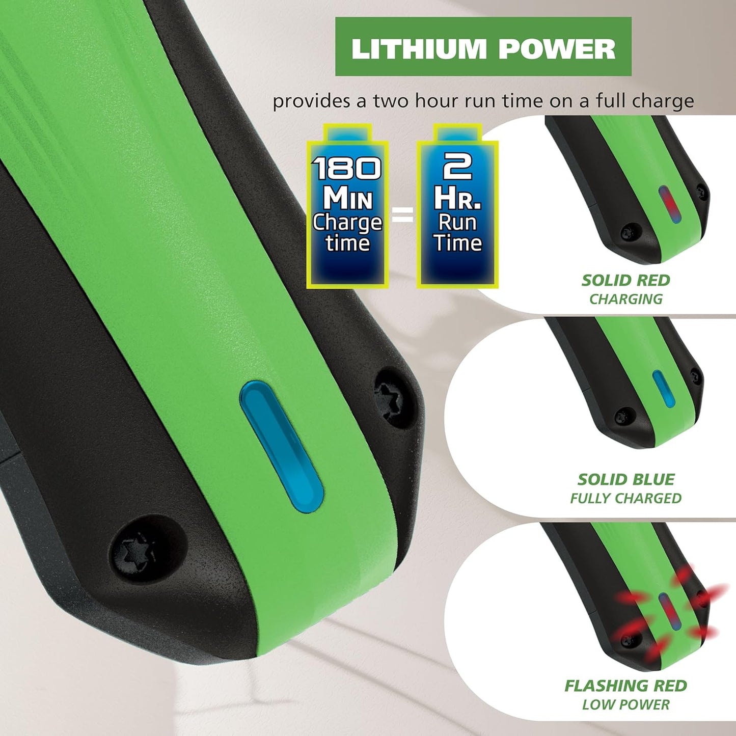 Wahl Pro Series Lithium Ion Cordless Dog Grooming Kit – Rechargeable, Heavy-Duty Dog Clippers for Thick Coats – Model 3025854