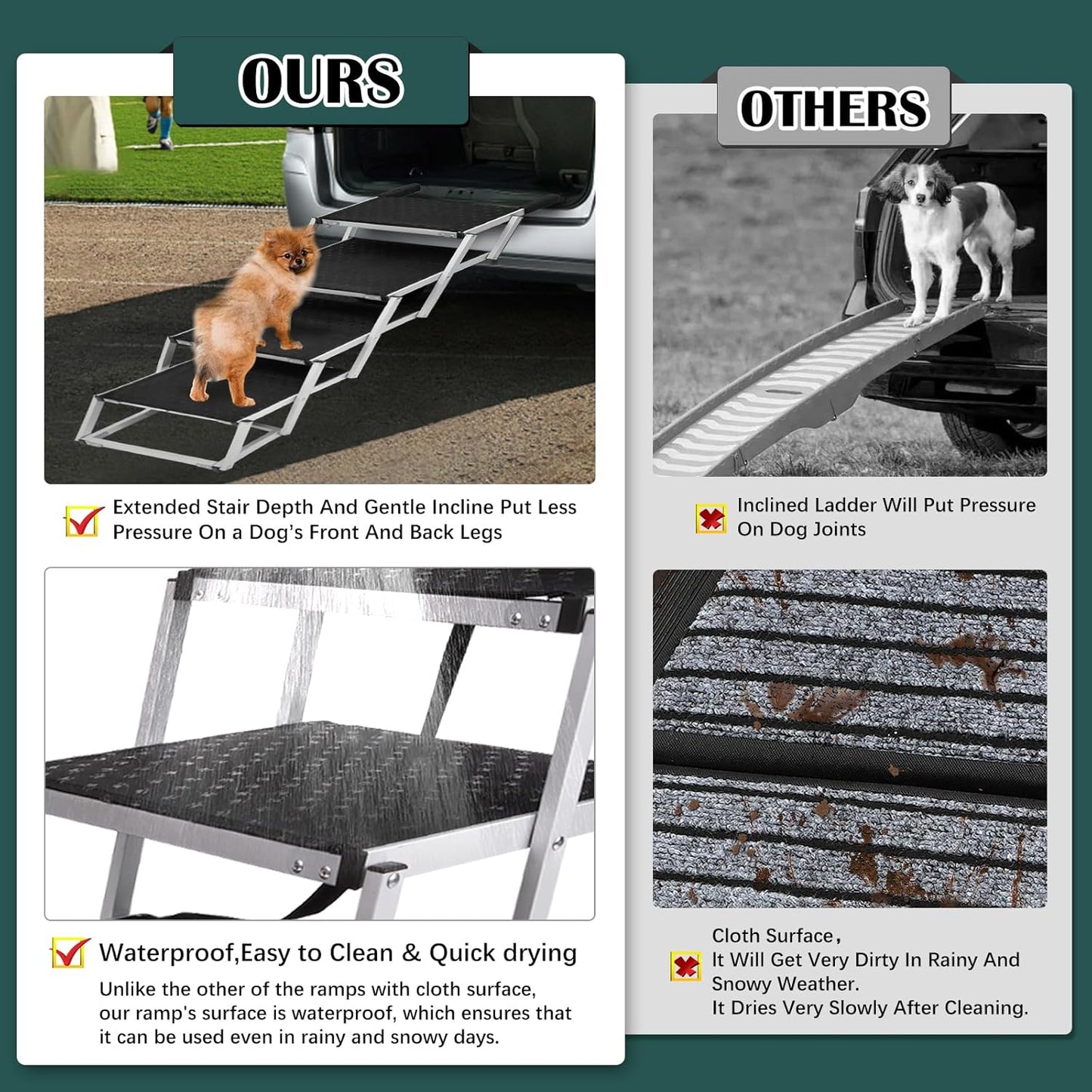 Joyrally Extra Wide Dog Stairs for Large Dogs,Dog Stairs for Cars,Foldable Dog Ramp Pet Steps Light Weight Aluminum,High Beds, Trucks, Supports up to 200 lbs (Extra Wide-4 Steps)