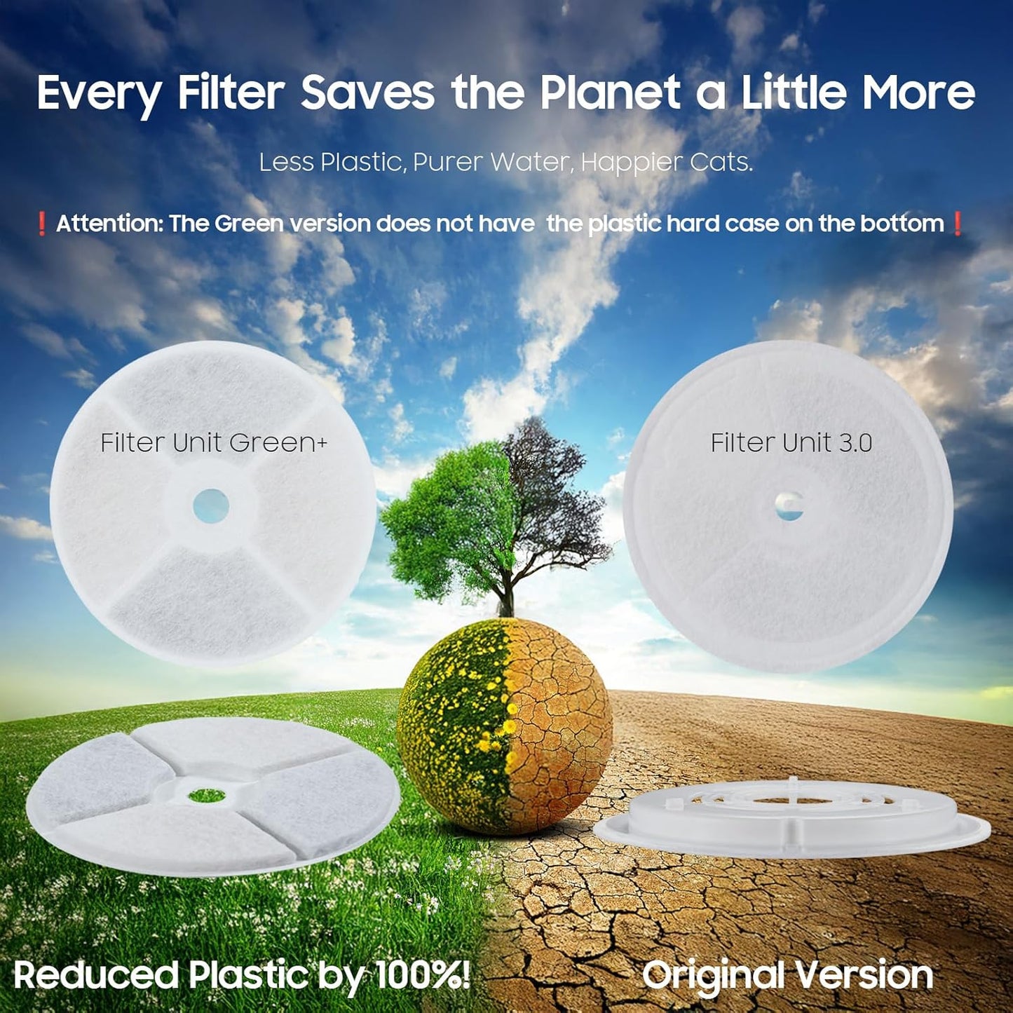 10 PCS Plastic Reduced Version Pet Cat Water Fountain Filters Fit For E versweet Solo 2/Solo SE, E versweet 3 Pro/2S/3, Including Replacement Filters and Replaced Foam Pump Filter (10 pcs)