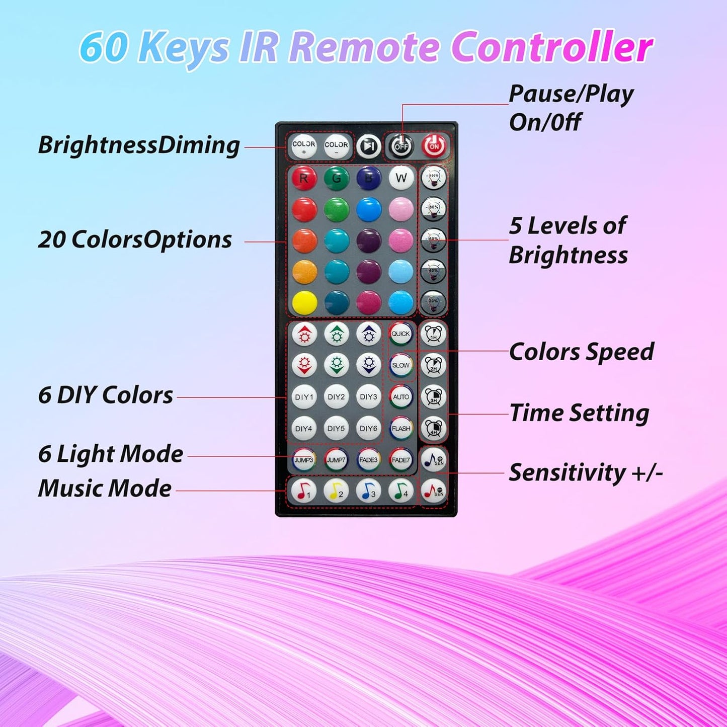 Led Lights for Bedroom 50ft Music Sync Color Changing Led Strip Lights with Remote and App Control RGB Led Light Strip for Home Party Room Decor