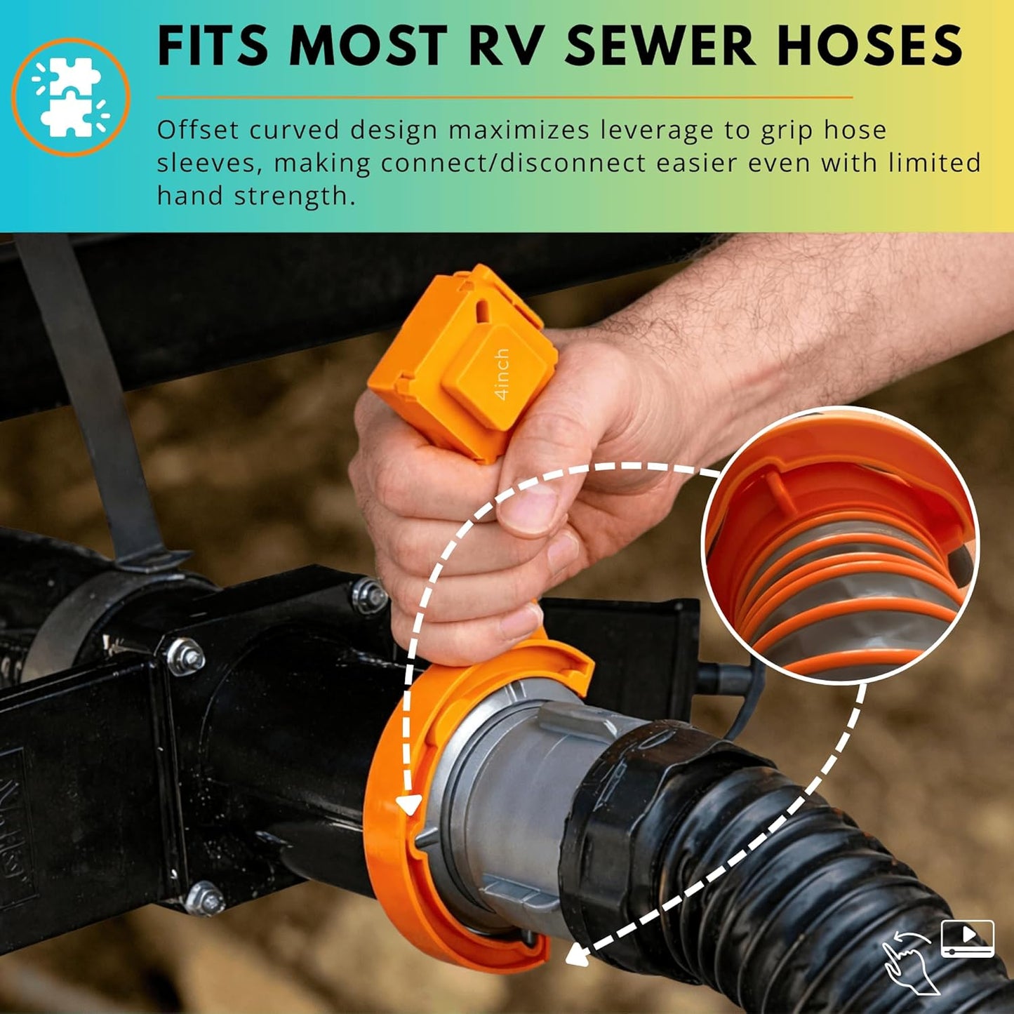 2 PCS RV Sewer Hose Wrench, Multi-Purpose RV Sewer Hose Wrench, RV Sewer Cleanout Cap Removal Wrench, Fit Most 3-Inch and 4-Inch Male/Female Camper Sewer Caps for Black Water Tank, Orange