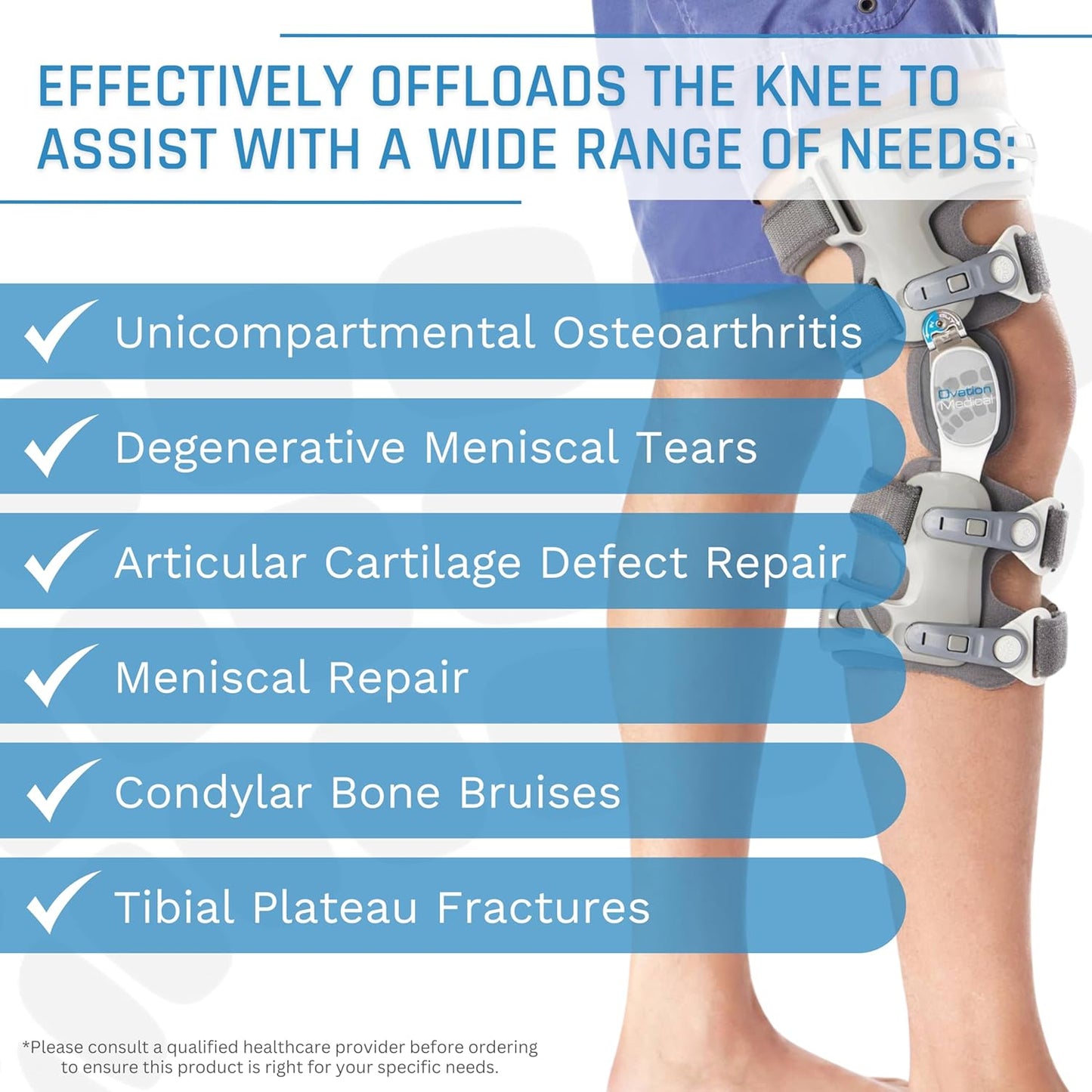 Ovation Medical Game Changer Unloader Knee Brace - Lightweight, Low Profile OA Knee Brace for Arthritis Pain and Support - Premium Knee Support for Medial and Lateral Knee Pain (Right)