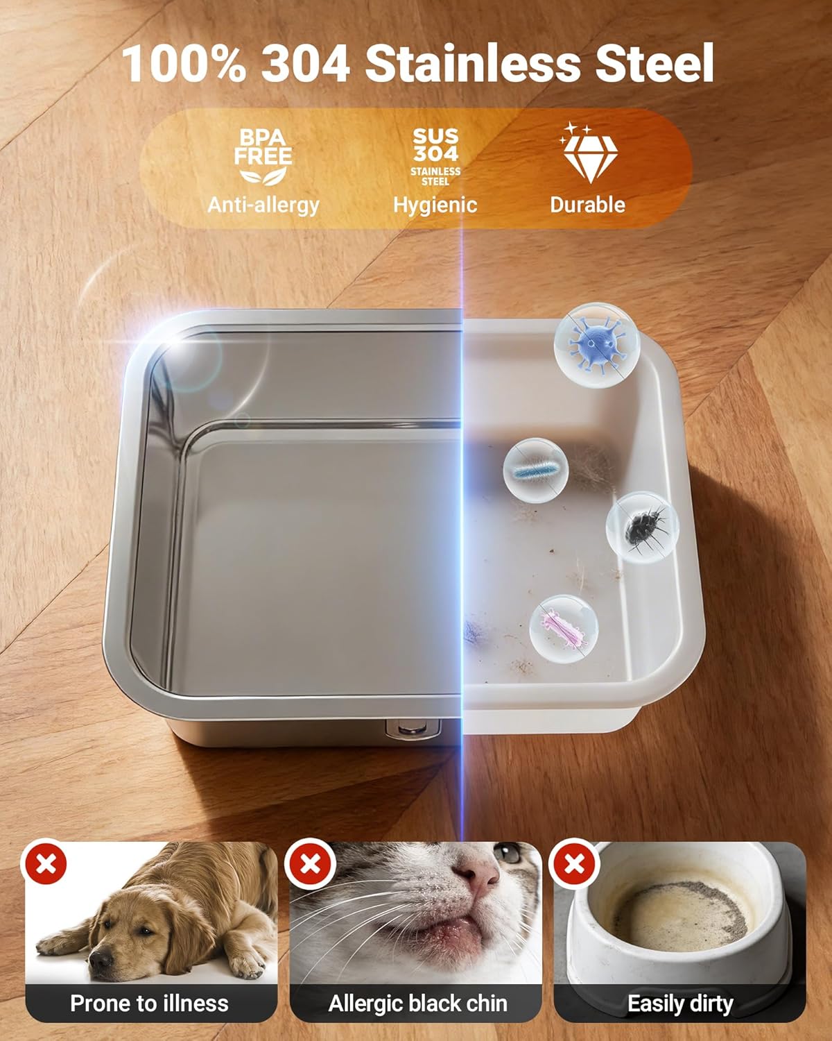 15L/3.96Gal Extra Large Dog Water Fountain Bowl with Visual Alert, Pet Feeding Mat and 3 Filters Kit, Automatic Water Dispenser for Dogs Cats