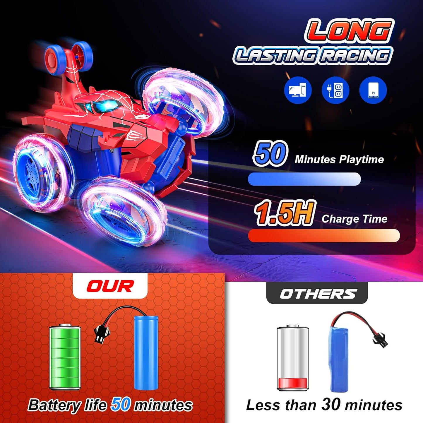 Spider remote control car rc cars toys,Cool rechargeable stunt rc car with 360 flips 4WD wheel with bright light,Fun outdoor toys gifts for kids birthday or Chritmas age 4 5 6 7 8 9 10 11 12 years old