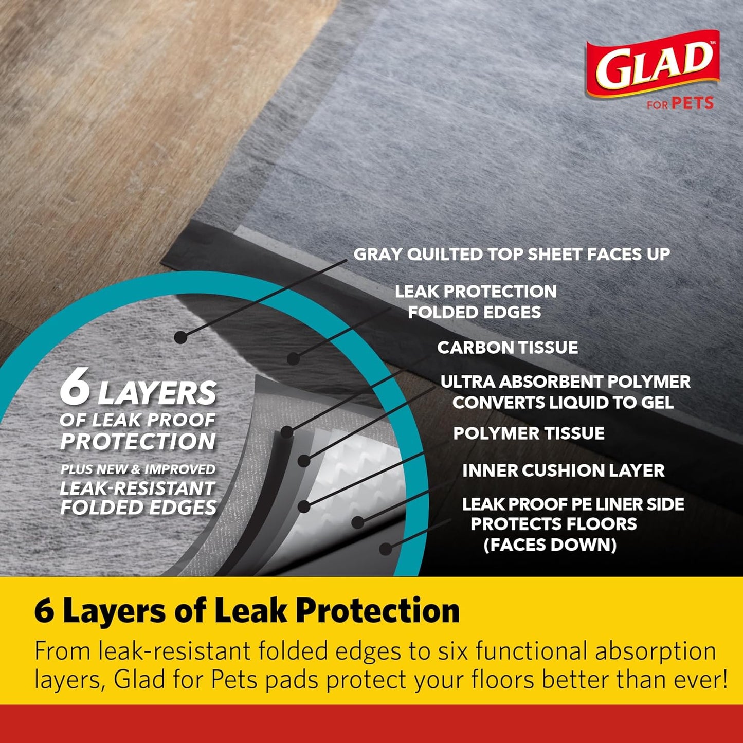 Glad for Pets Dual Action Freshness Activated Carbon Puppy Training Pads with Fragrance Release, Scented Pee Pads, Ultra Absorbent, Odor Control. 23"x23" 30ct