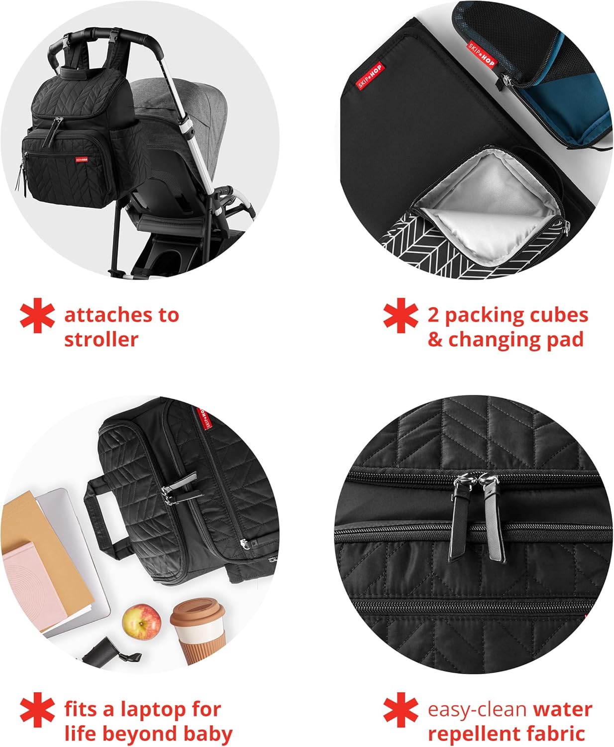 Skip Hop Diaper Bag Backpack: Forma, Multi-Function Baby Travel Bag with Changing Pad & Stroller Attachment, Sage