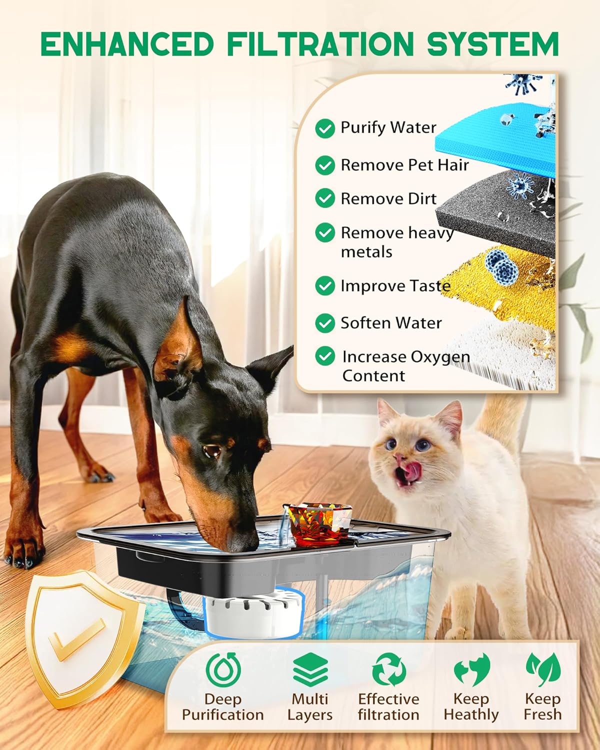 Pet Water Fountain Stainless Steel for Large Dogs, 12L/ 3 Gallon Automatic Pet Drinking Fountain for Multiple Pets SUS 304 Stainless Steel, with Large Filter and Quiet Pump, No Spill, BPA-Free,
