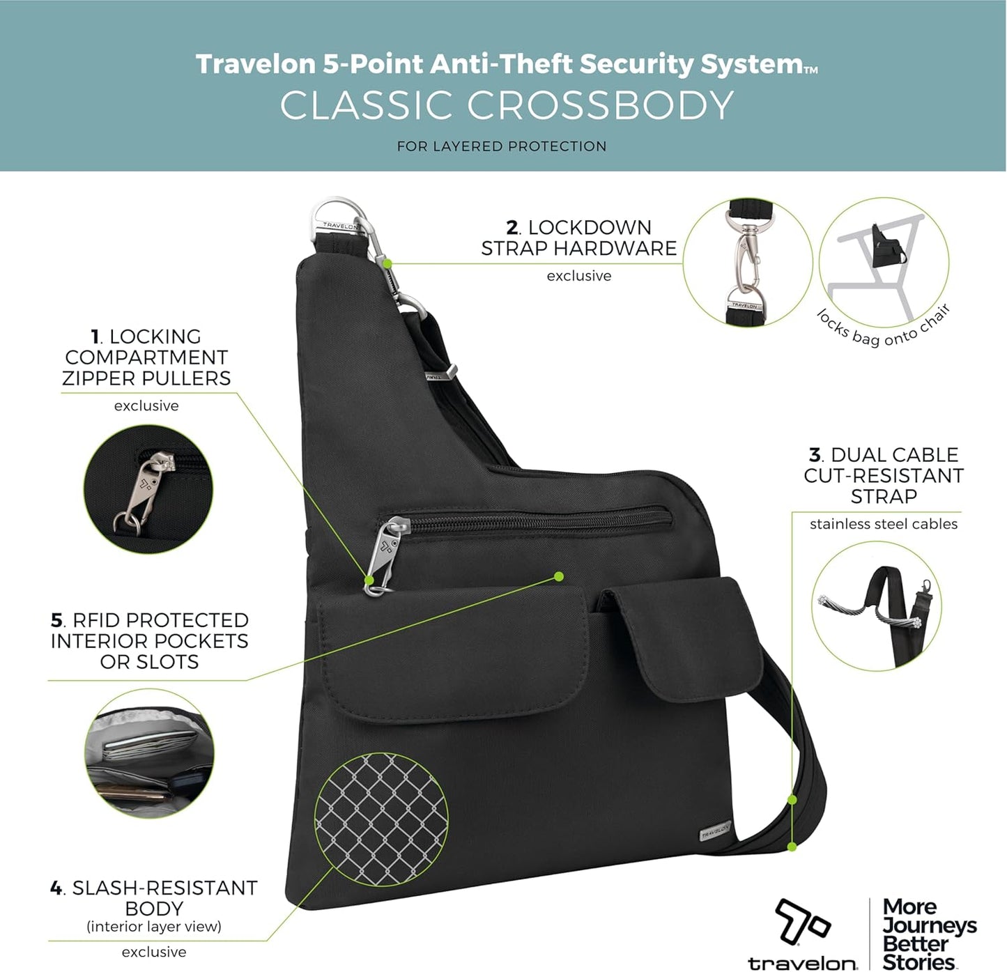 Travelon Anti-Theft Classic Crossbody Bag